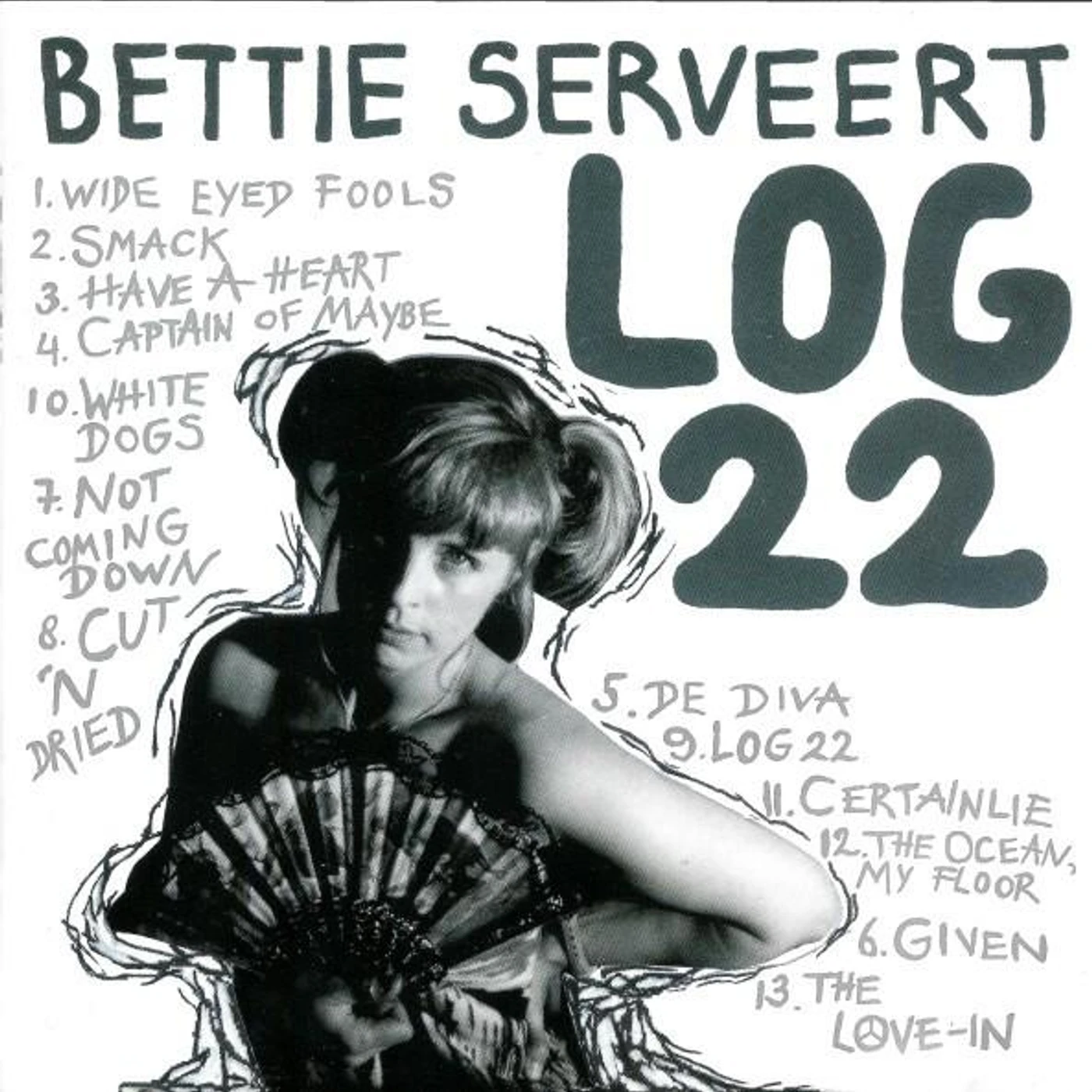 Bettie Serveert LOG 22 CD