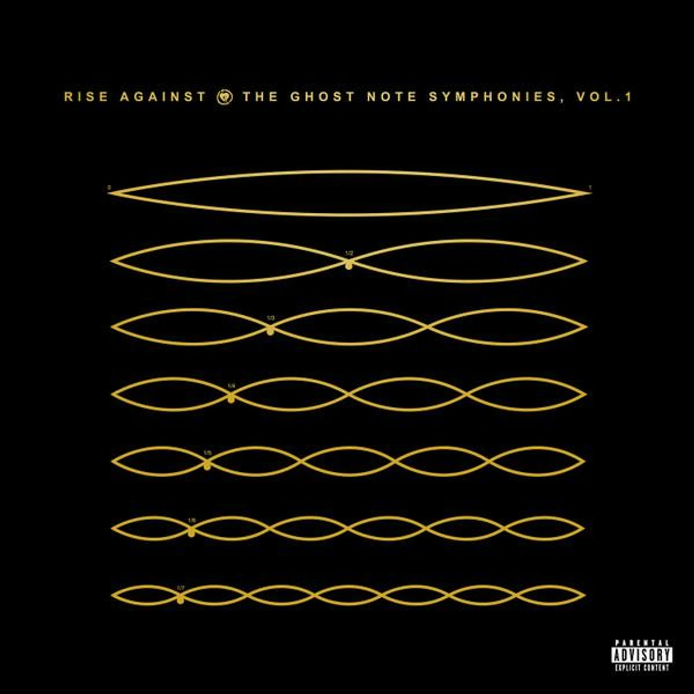 Rise Against GHOST NOTE SYMPHONIES VOL.1 (LP) Vinyl Record