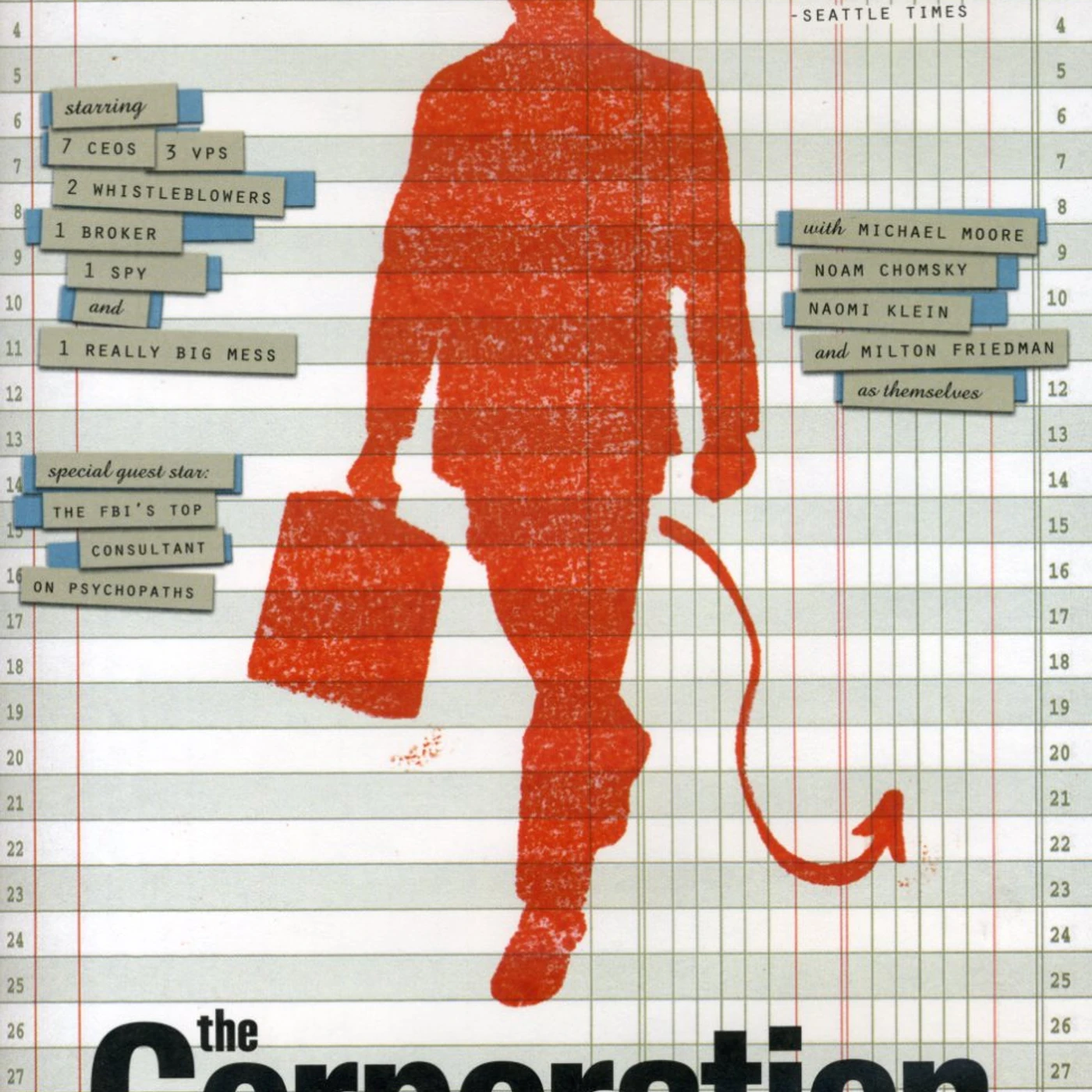CORPORATION (2003) DVD
