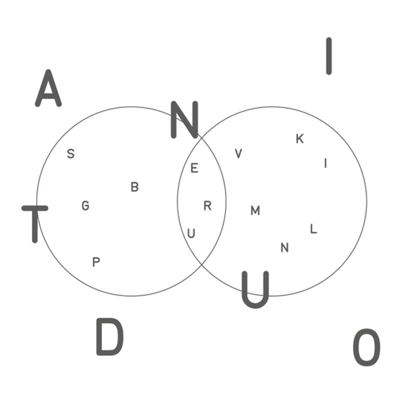 ANTIDUO CD