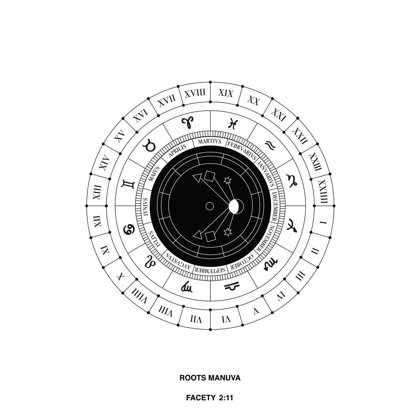 Roots Manuva Facety 2:11 Vinyl Record