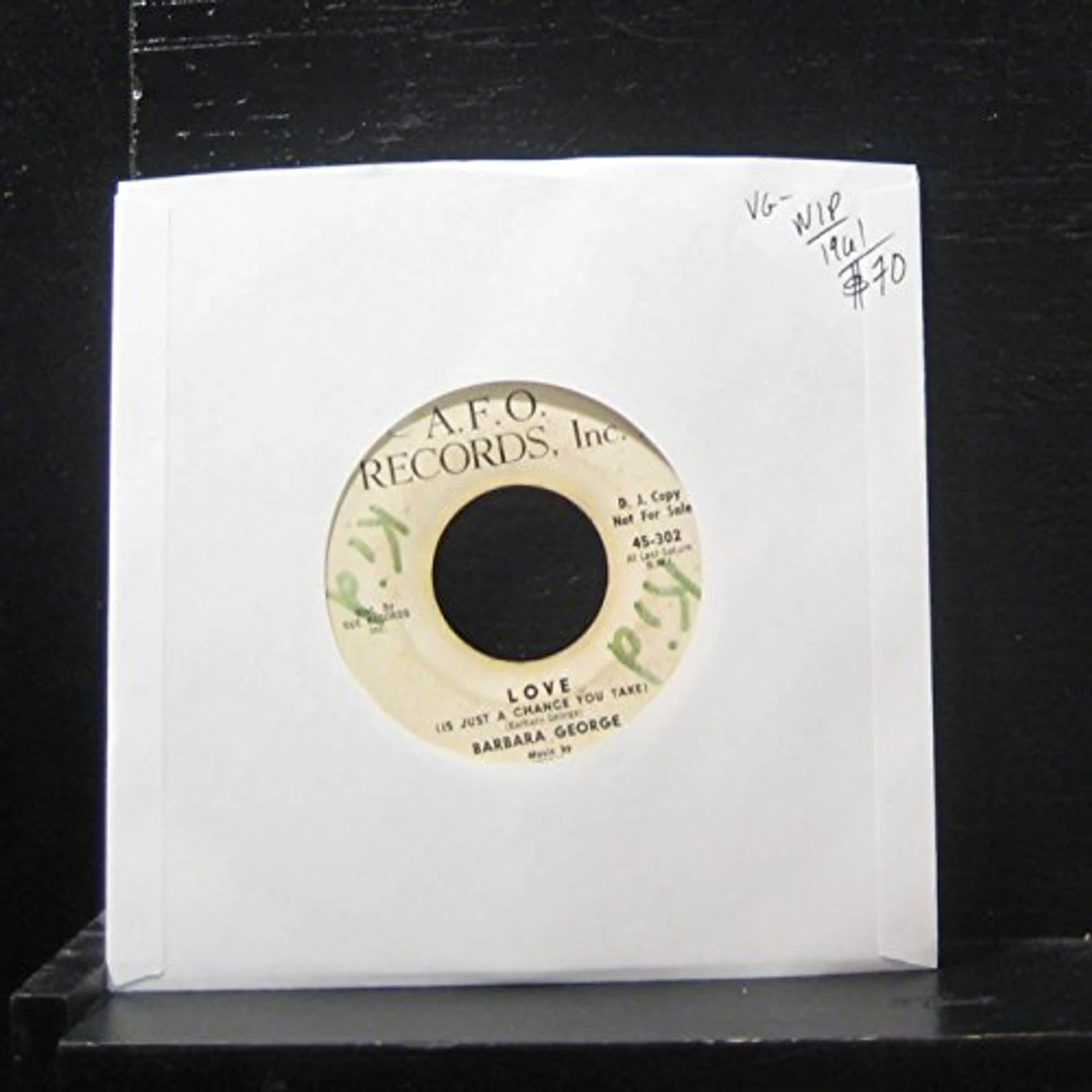Barbara George I KNOW (YOU DON'T LOVE ME NO MORE) CD
