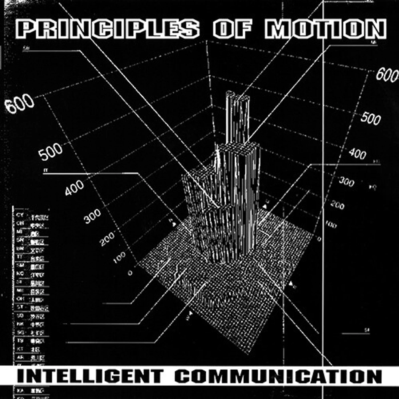 Intelligent Communication / Future Sound Of London PRINCIPLES OF MOTION Vinyl Record
