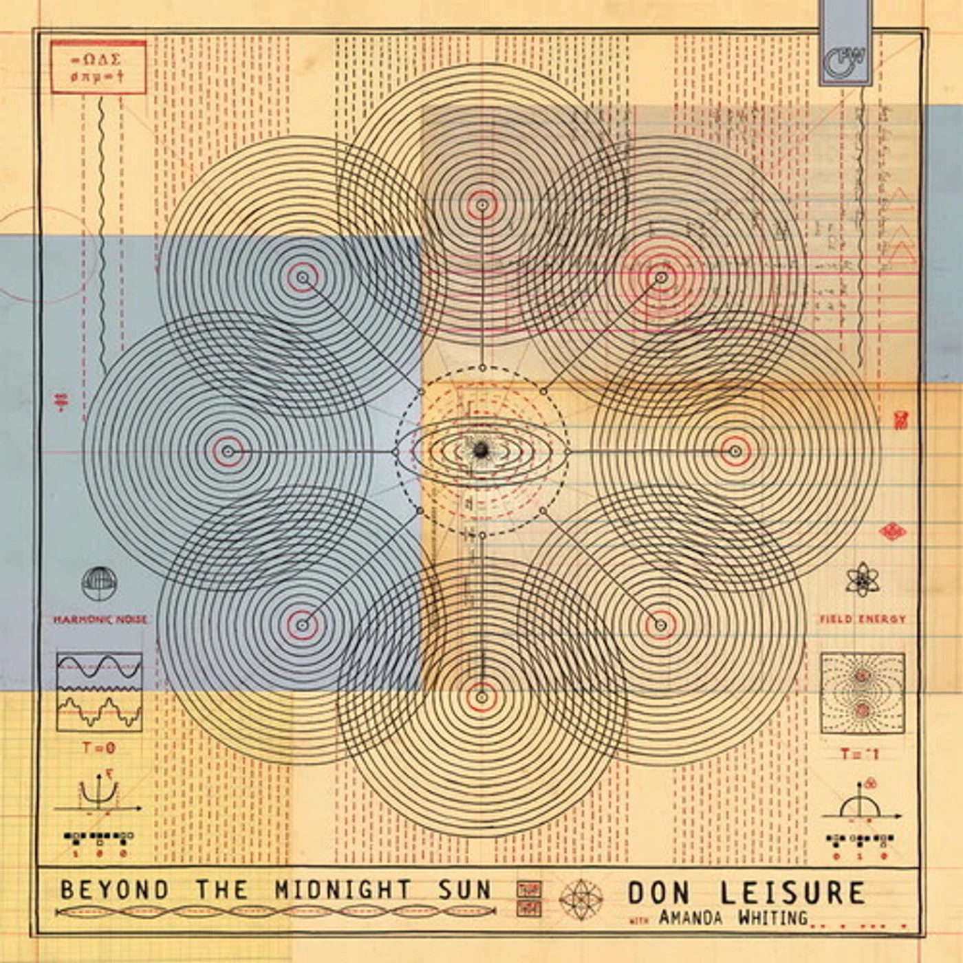 Don Leisure BEYOND THE MIDNIGHT SUN Vinyl Record
