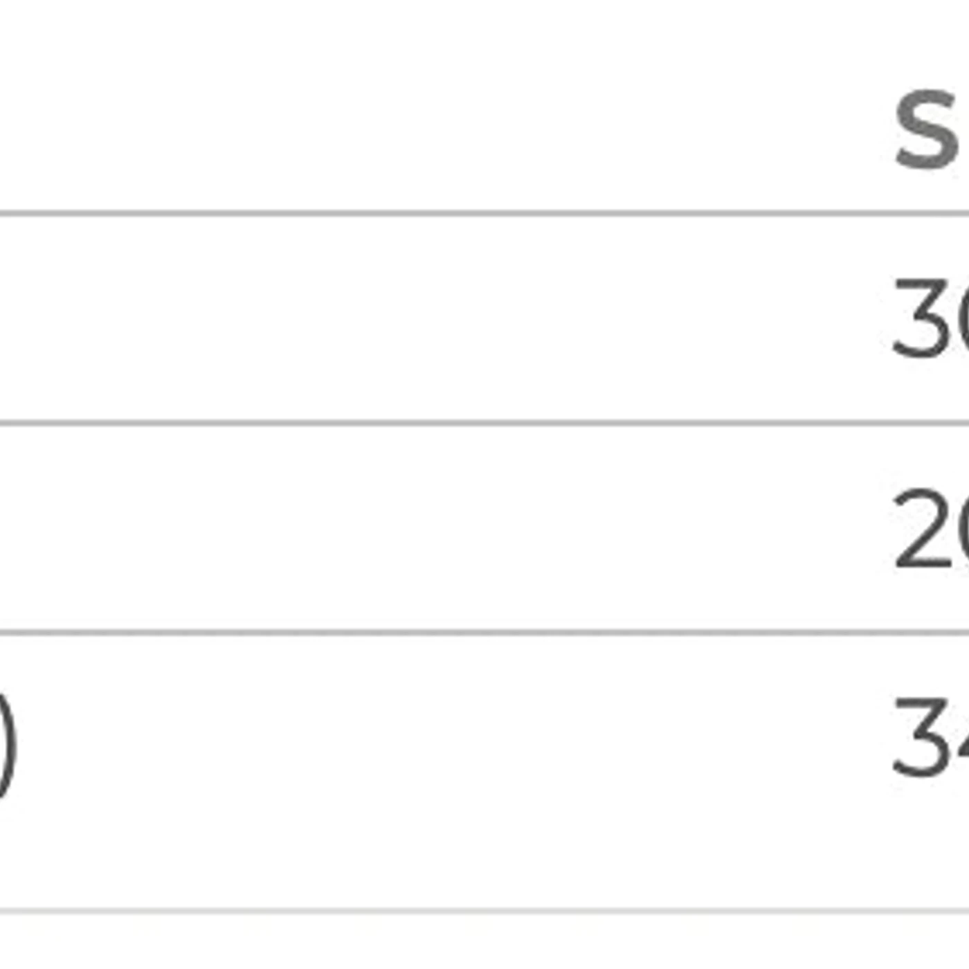 Chris Janson CJ Flannel Button Down Shirt