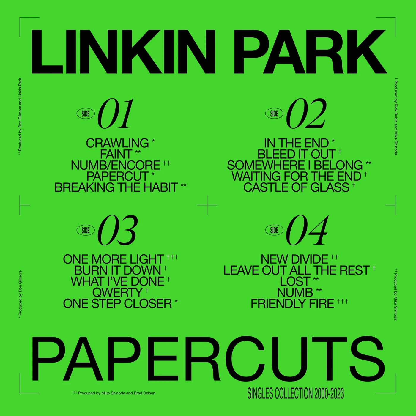 Linkin Park Papercuts Standard Black Vinyl [2LP]