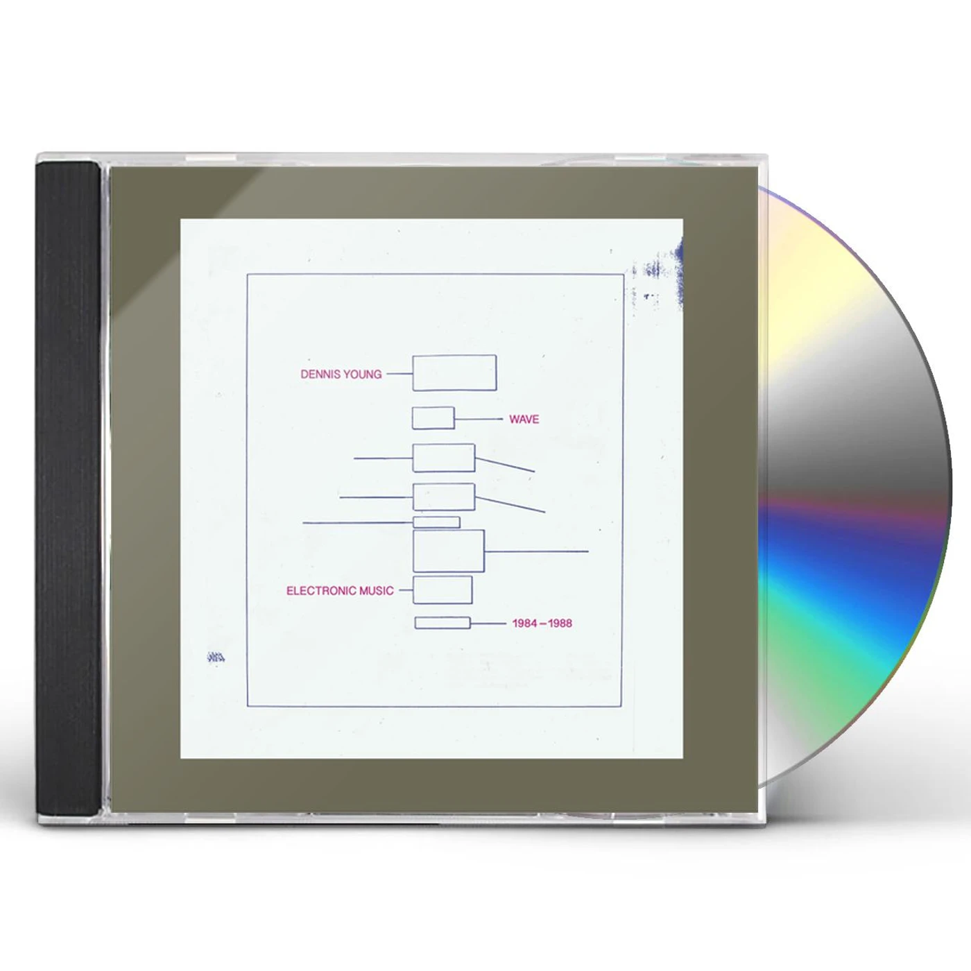 Dennis Young WAVE: ELECTRONIC MUSIC 1984-1988 CD