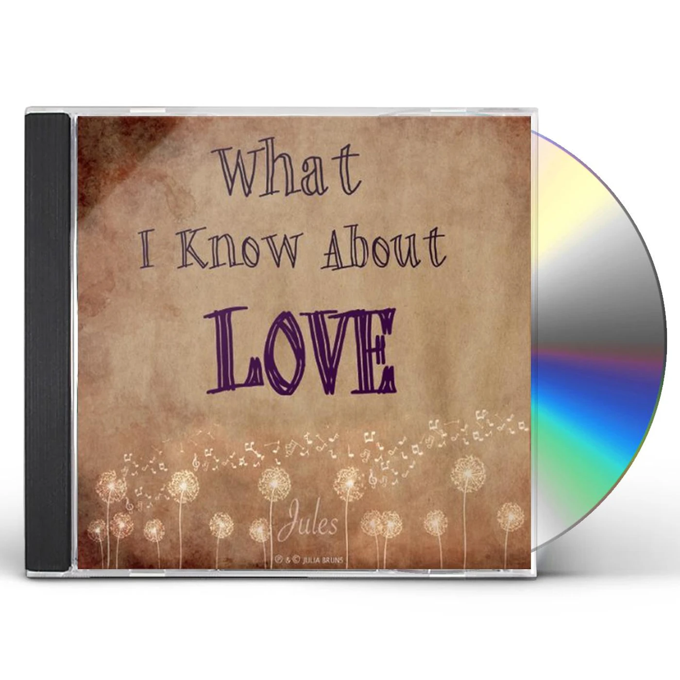 Jules WHAT I KNOW ABOUT LOVE CD
