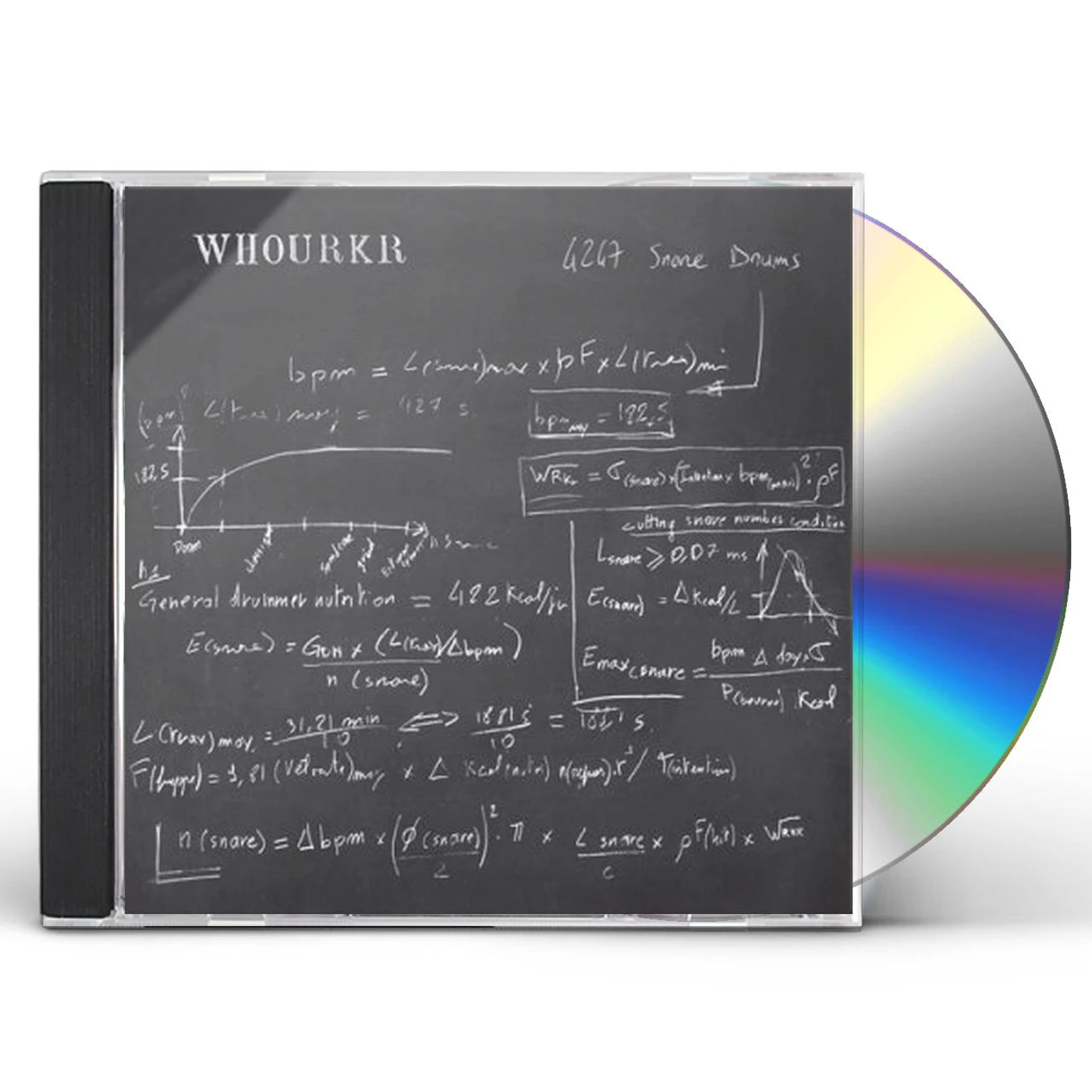 Whourkr 4247 SNARE DRUMS CD