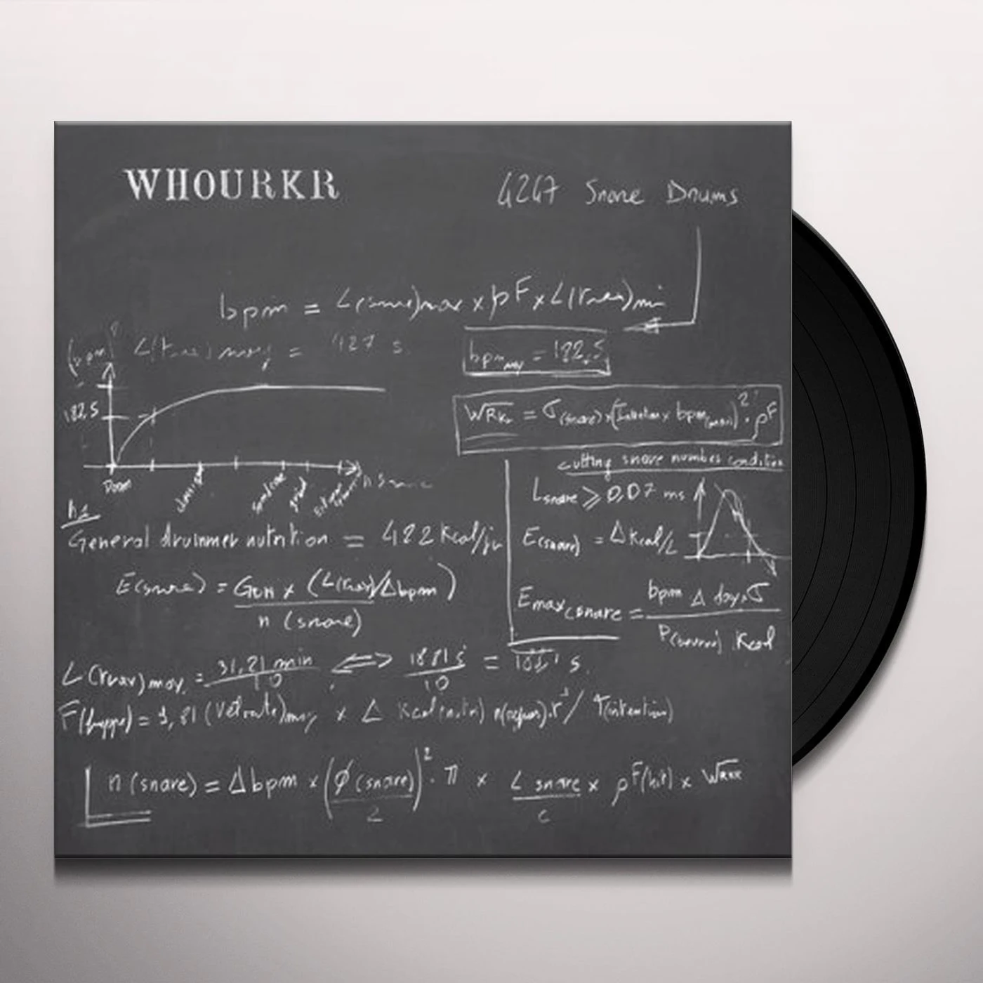 Whourkr 4247 Snare Drums Vinyl Record