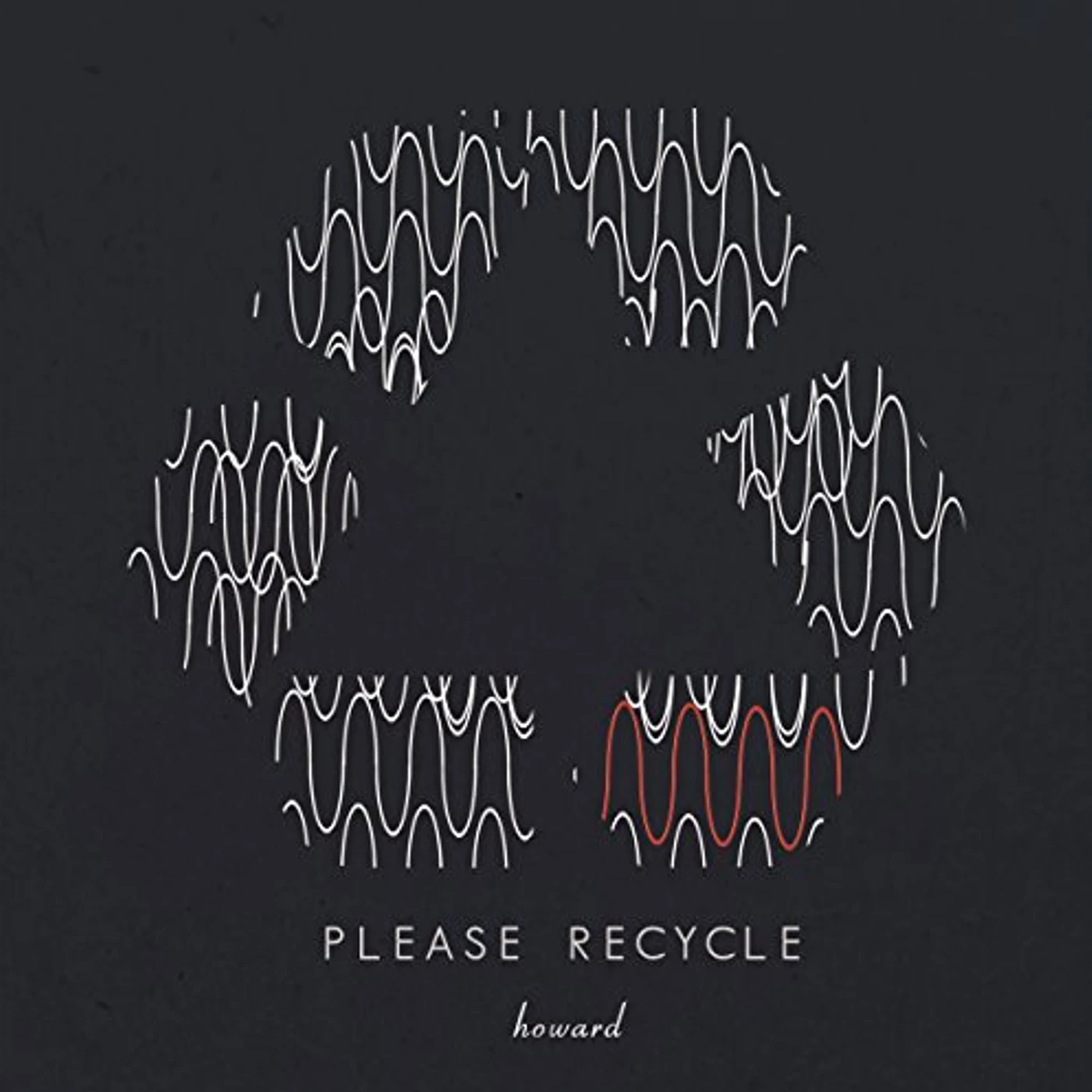 Howard PLEASE RECYCLE CD