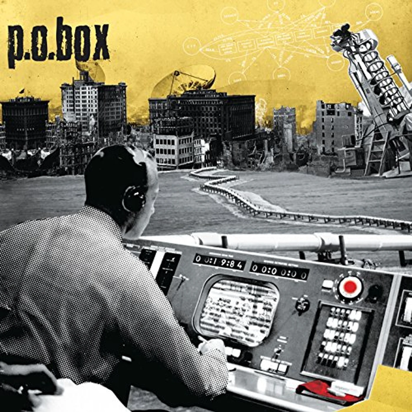 P.O.Box F#RTH#R CD