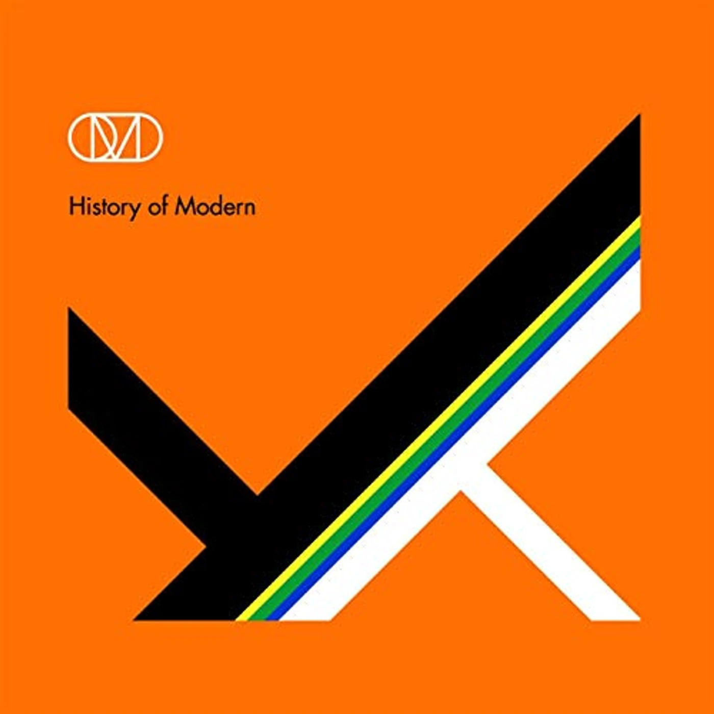 Orchestral Manoeuvres In The Dark History Of Modern Vinyl Record