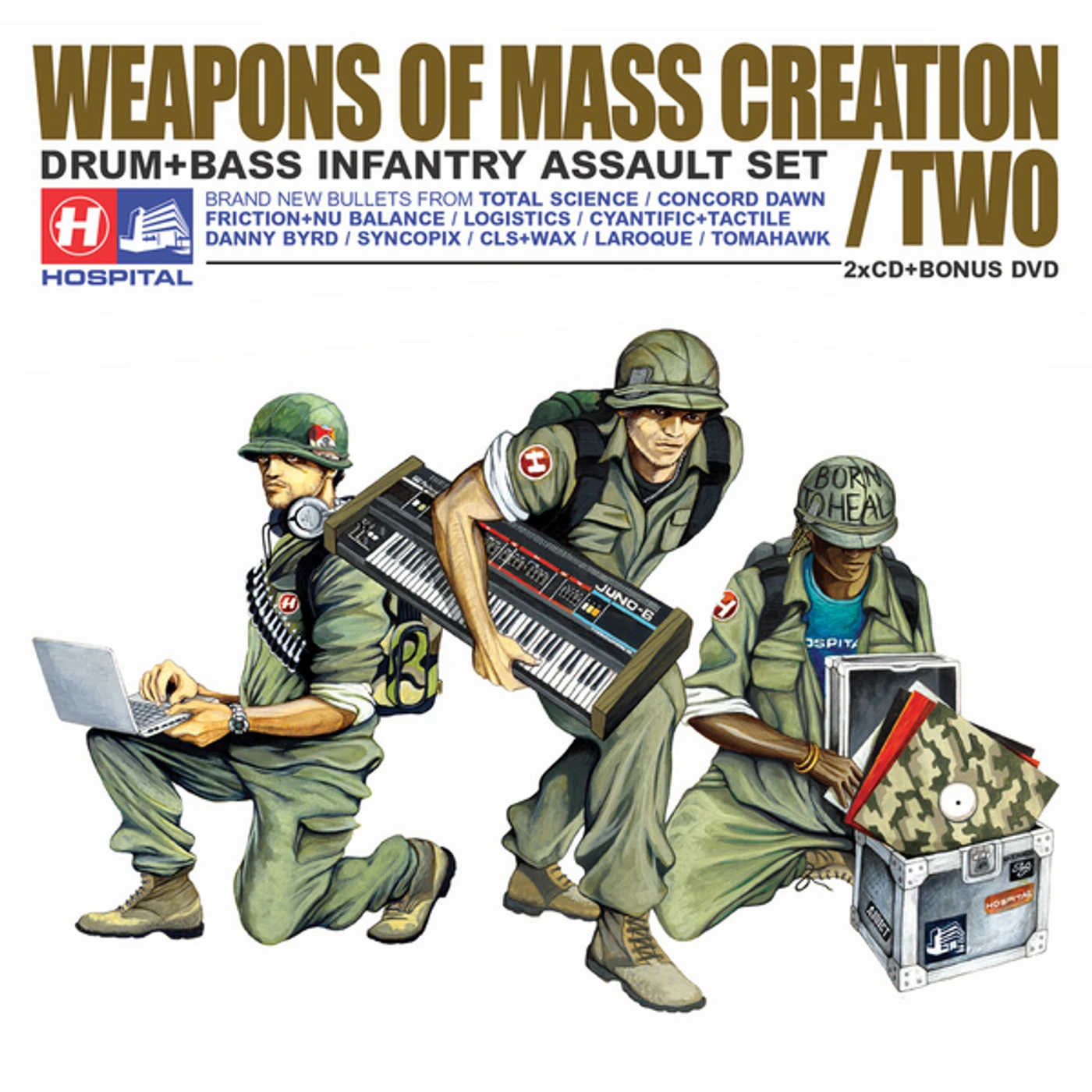 Various Artists  Weapons Of Mass Creation 2