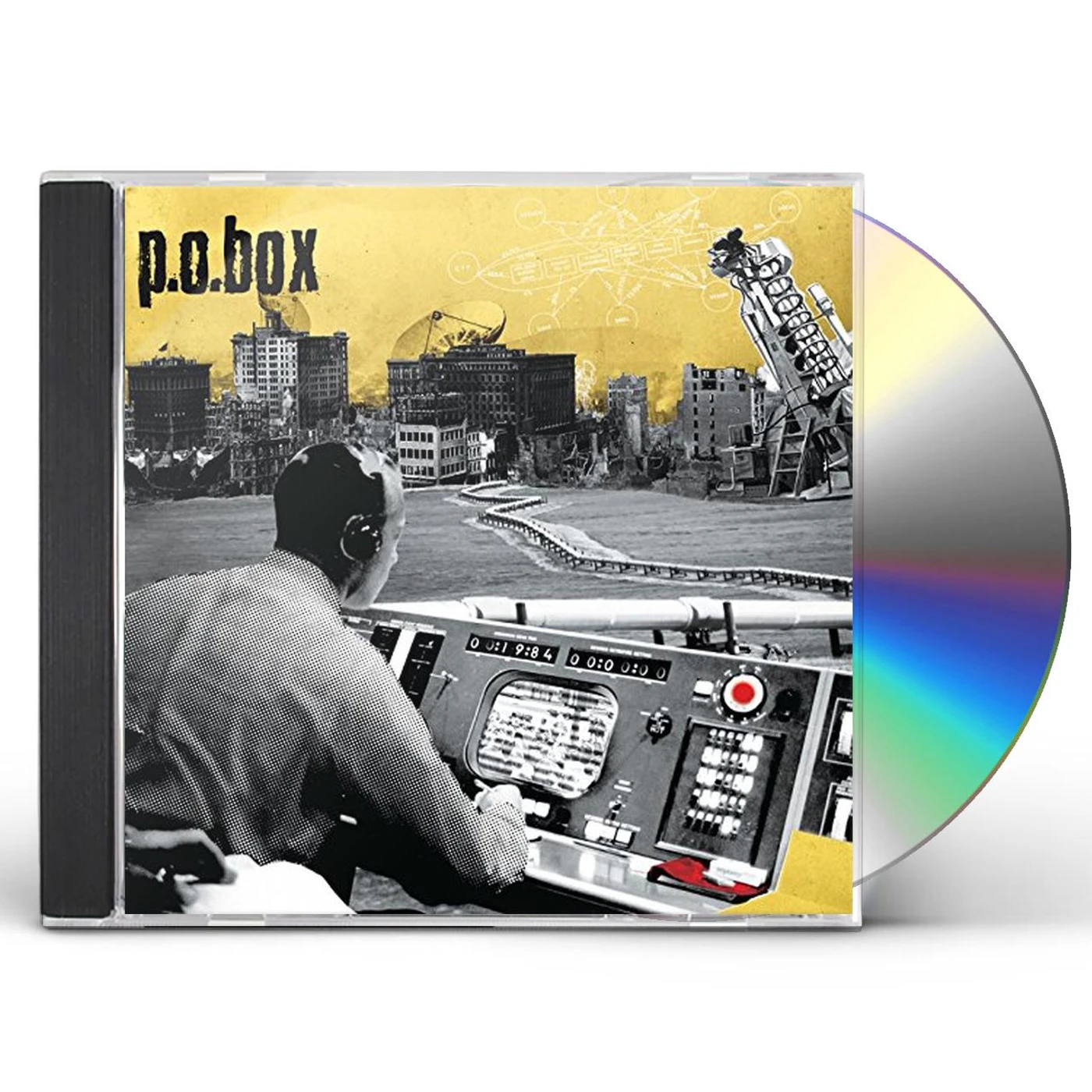 P.O.Box F#RTH#R CD