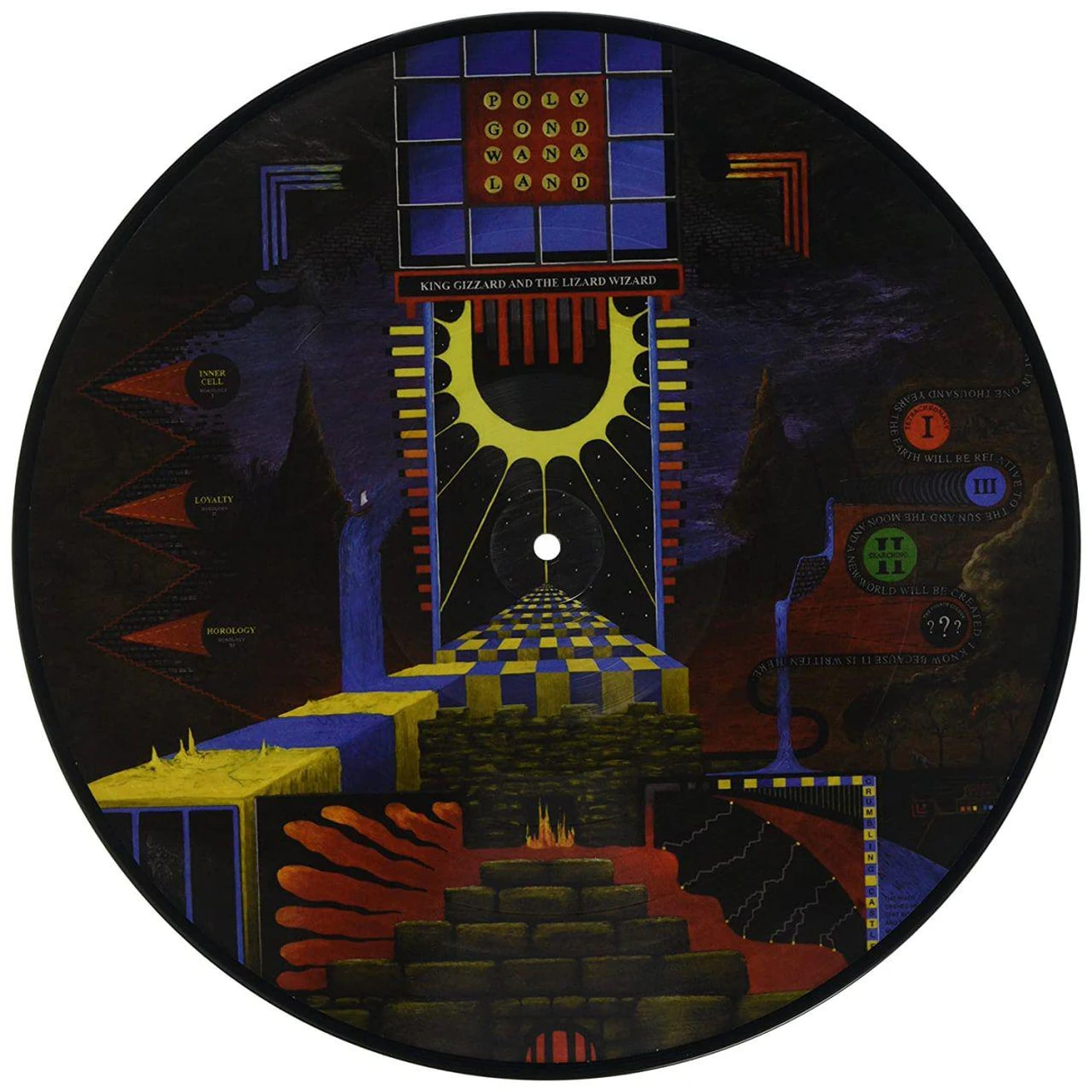 King Gizzard & The Lizard Wizard Polygondwanaland (Picture Disc) Vinyl Record