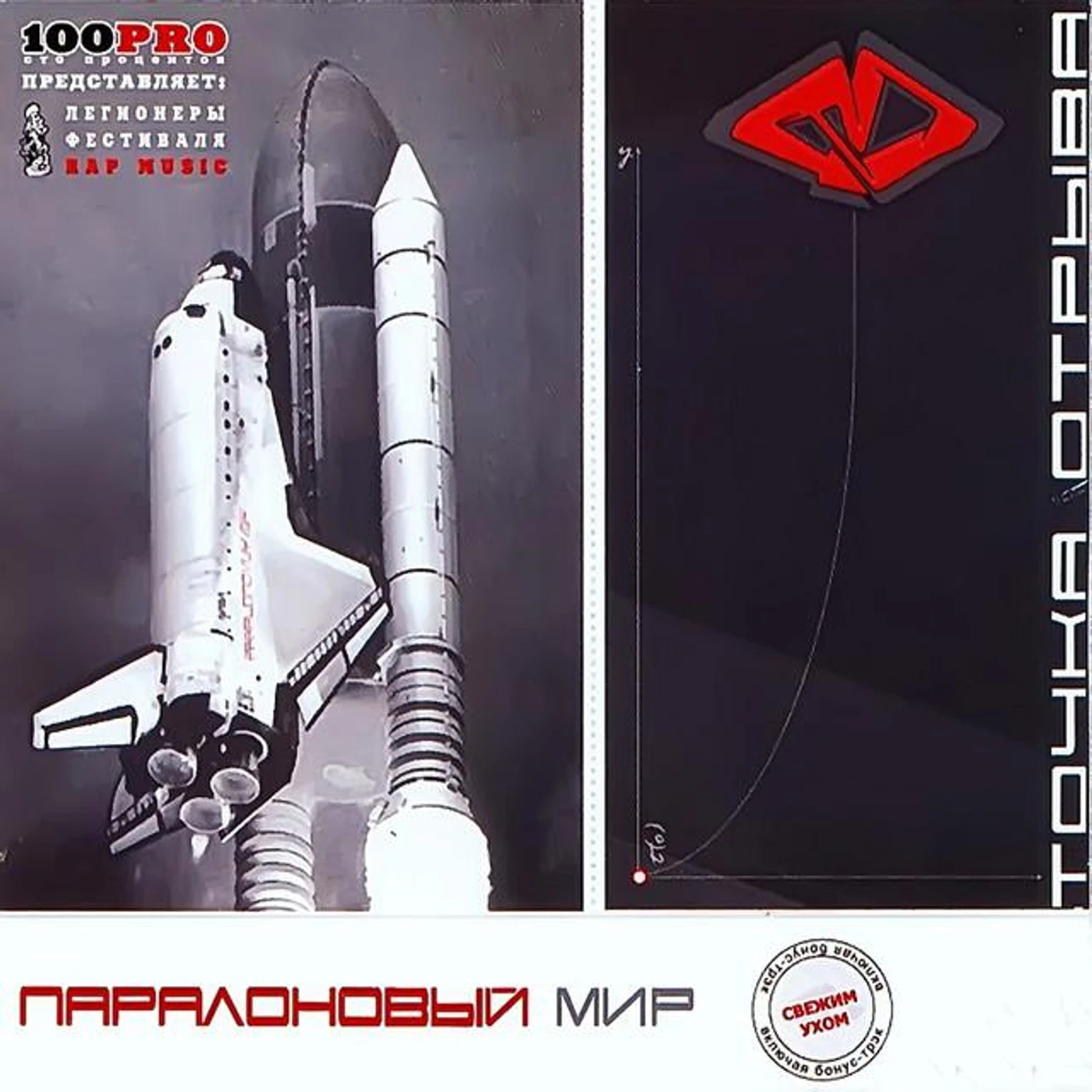 Точка Отрыва Brand Page