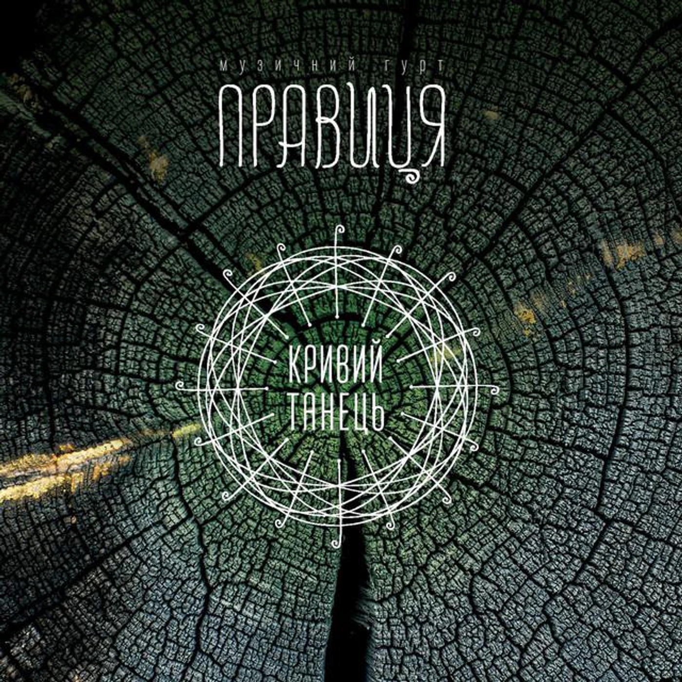 Правиця