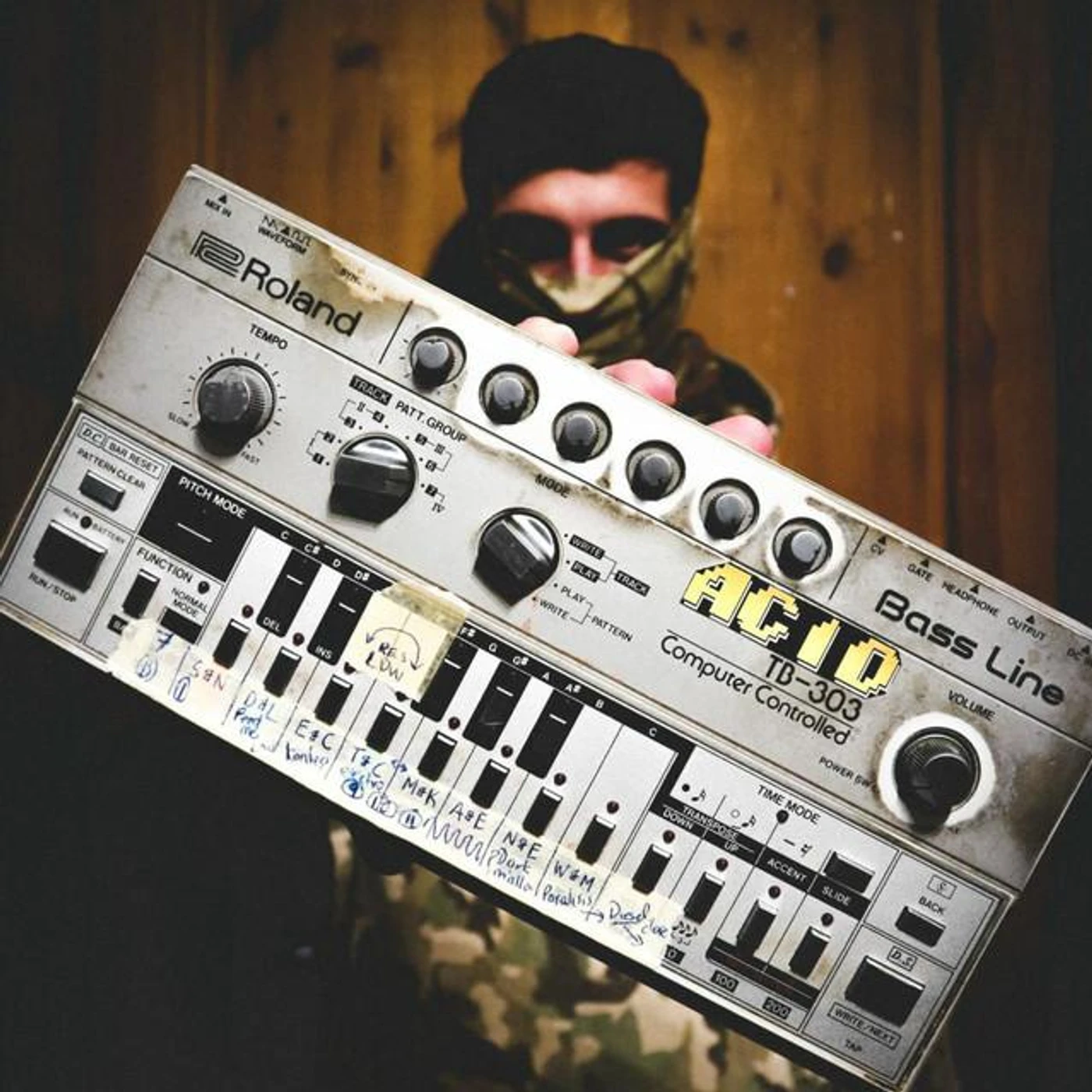 Acidulant Brand Page