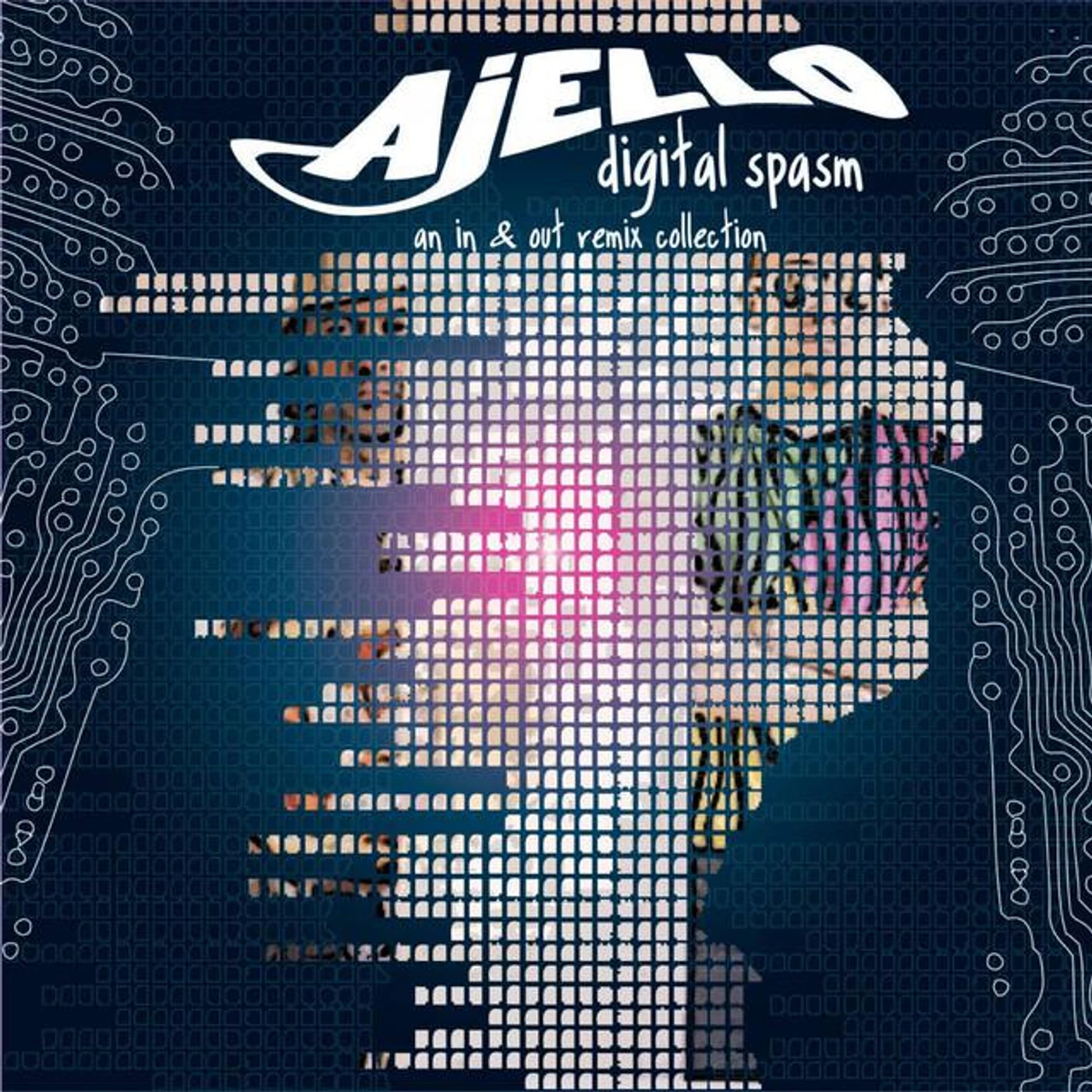 Ajello Brand Page