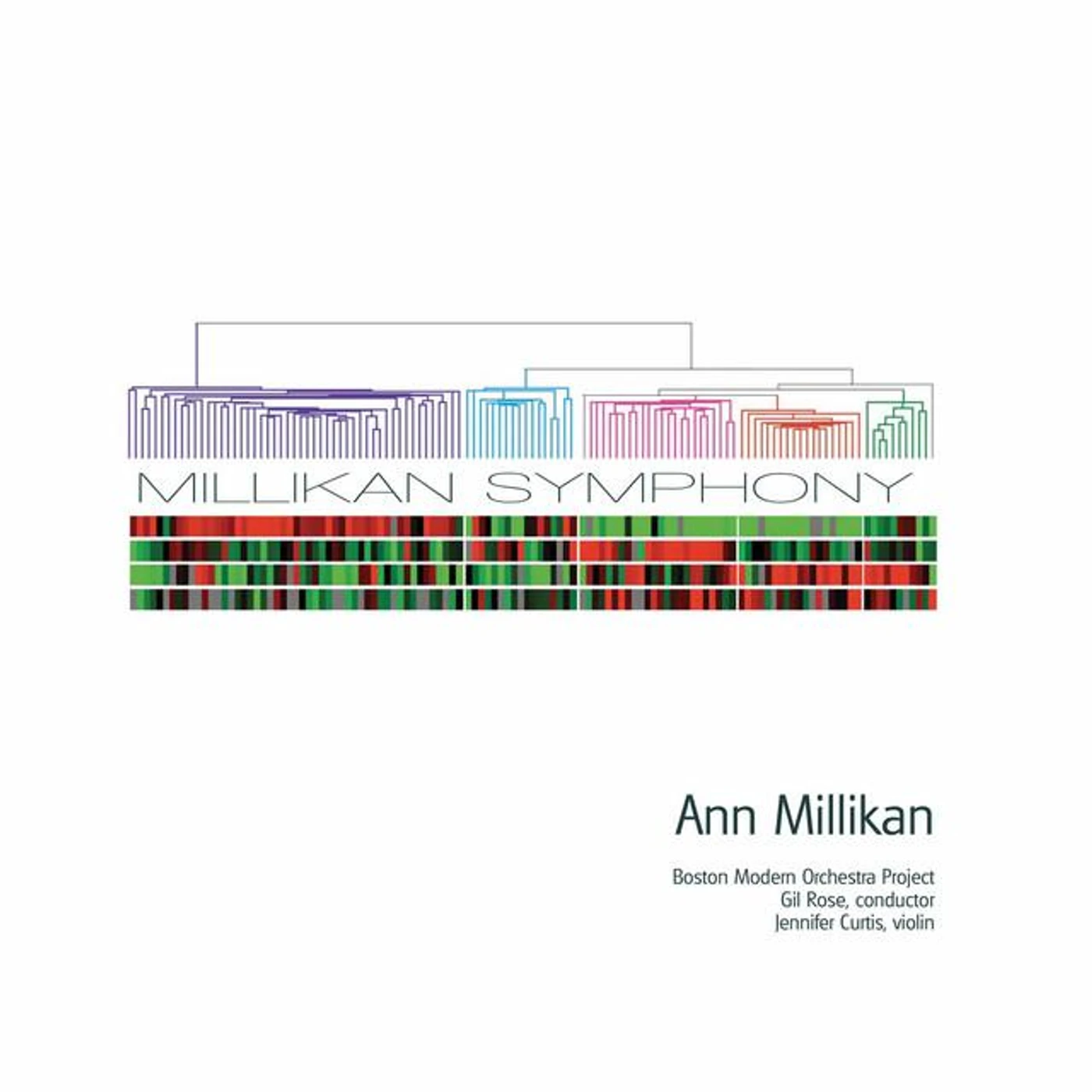 Ann Millikan