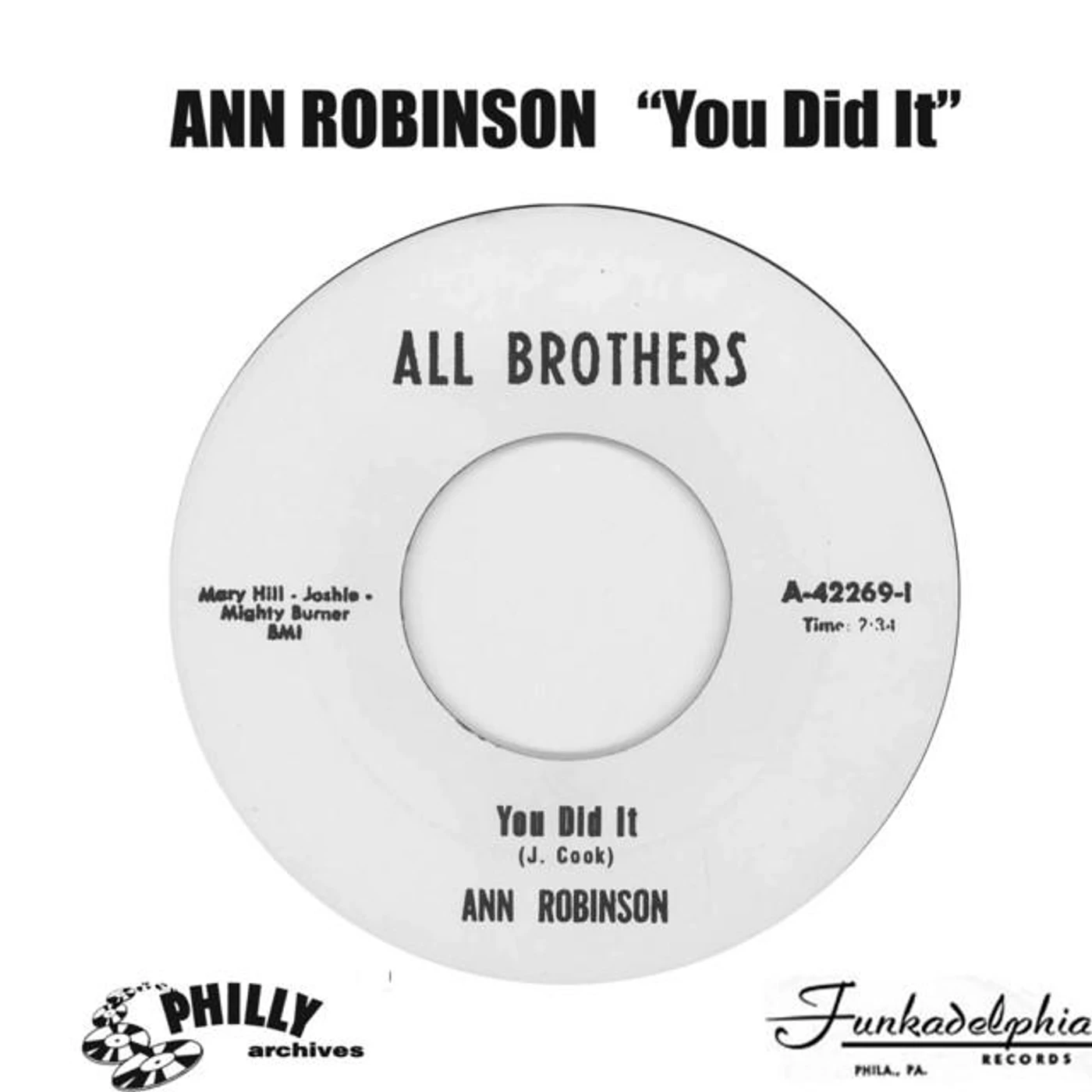 Ann Robinson Brand Page