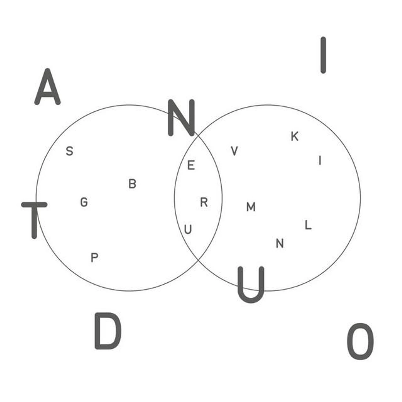Antiduo