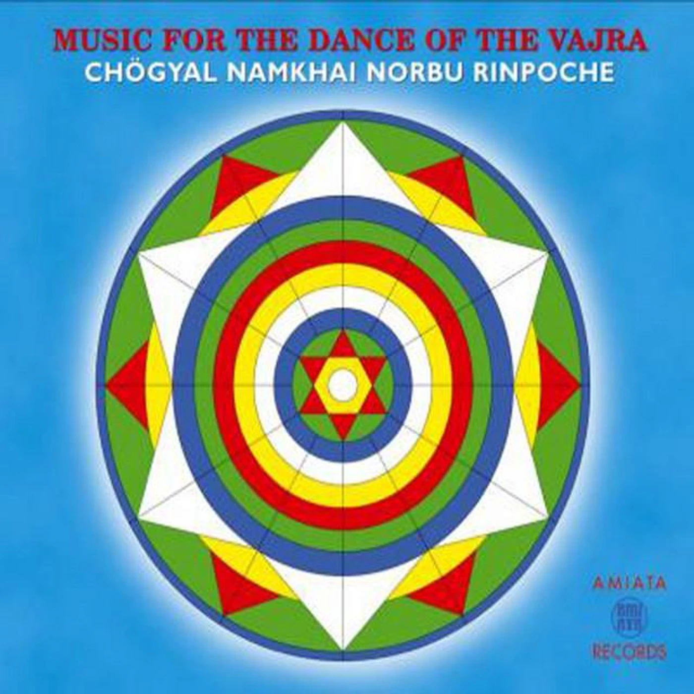 Chogyal Namkhai Norbu Rinpoche Brand Page