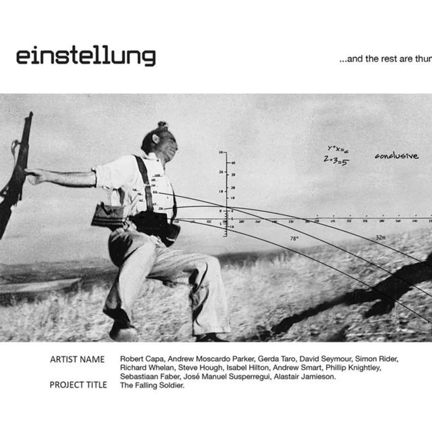 Einstellung Brand Page