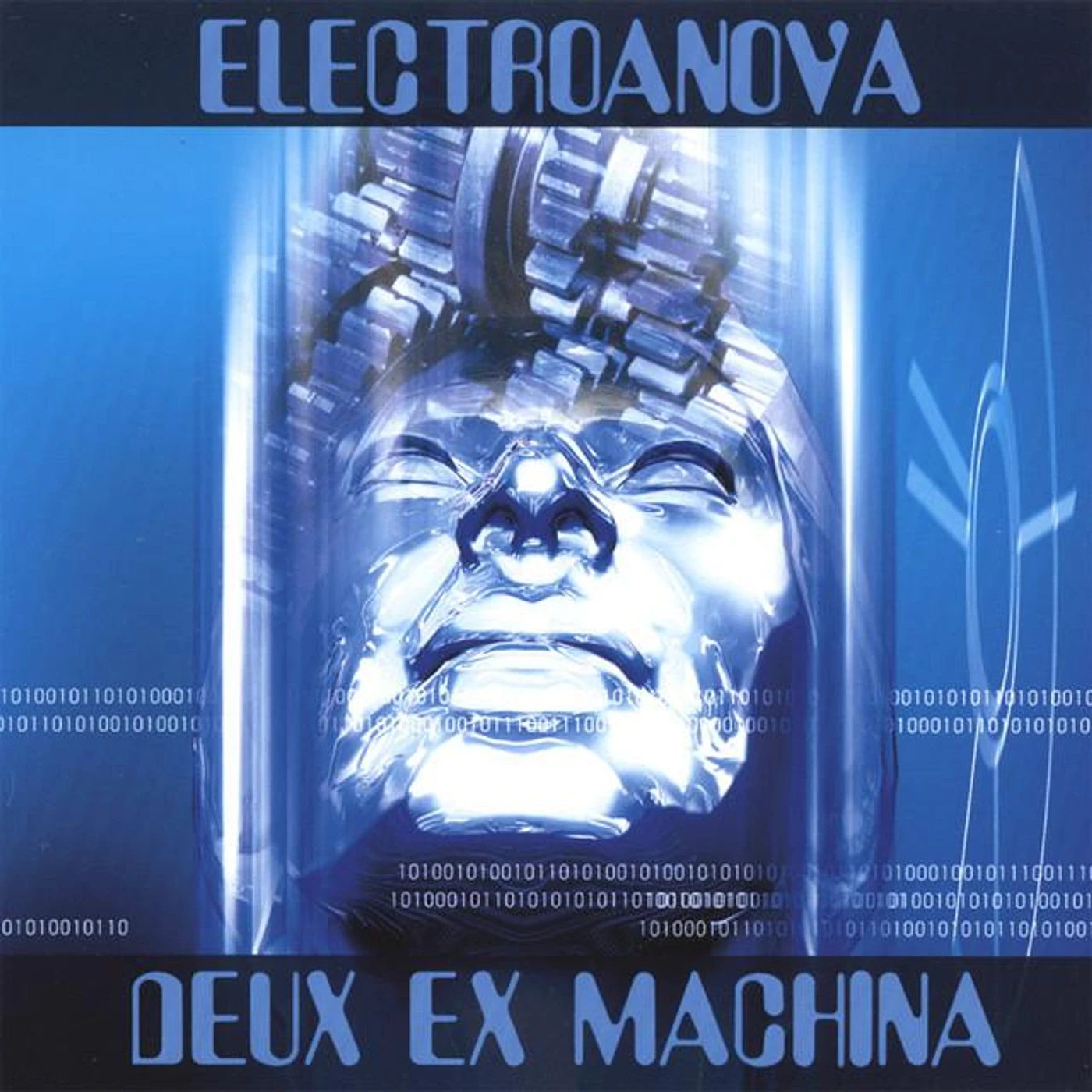 Electroanova Brand Page