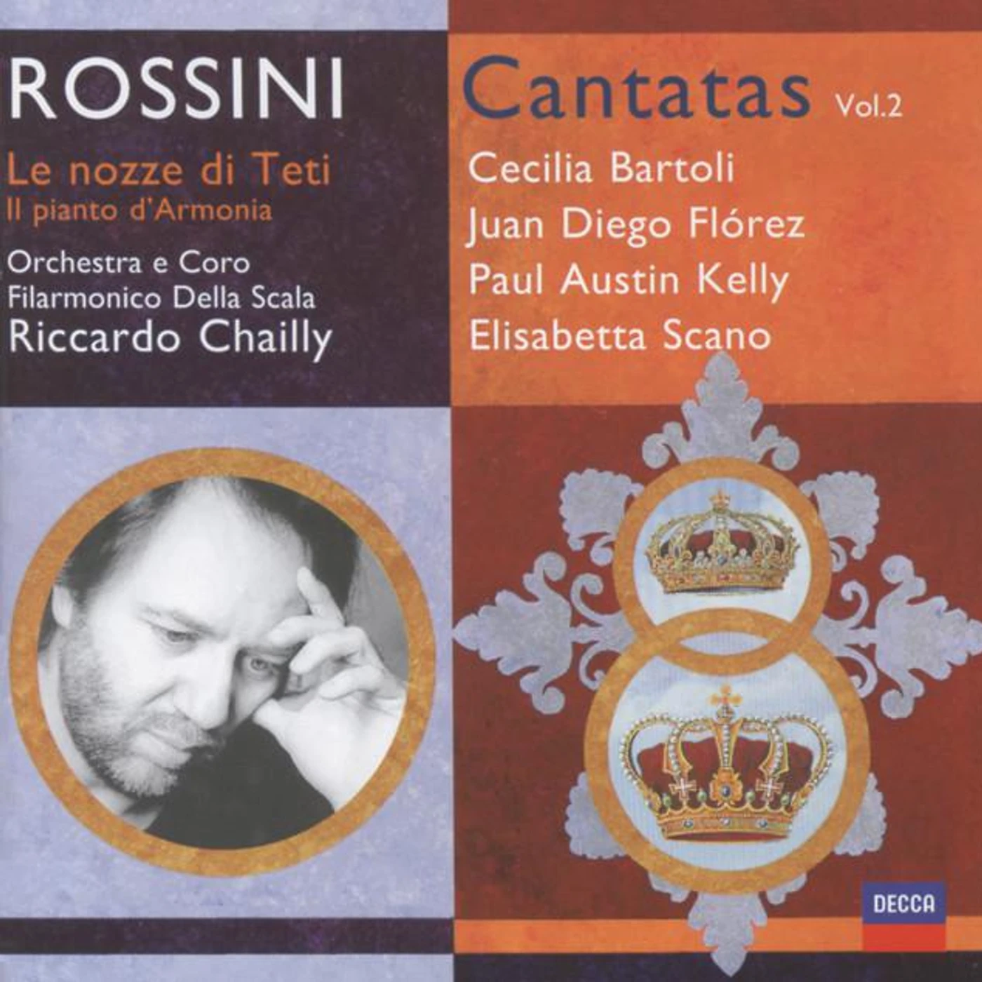 Elisabetta Scano