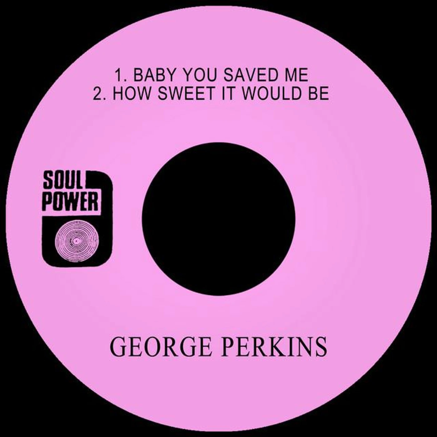 George Perkins
