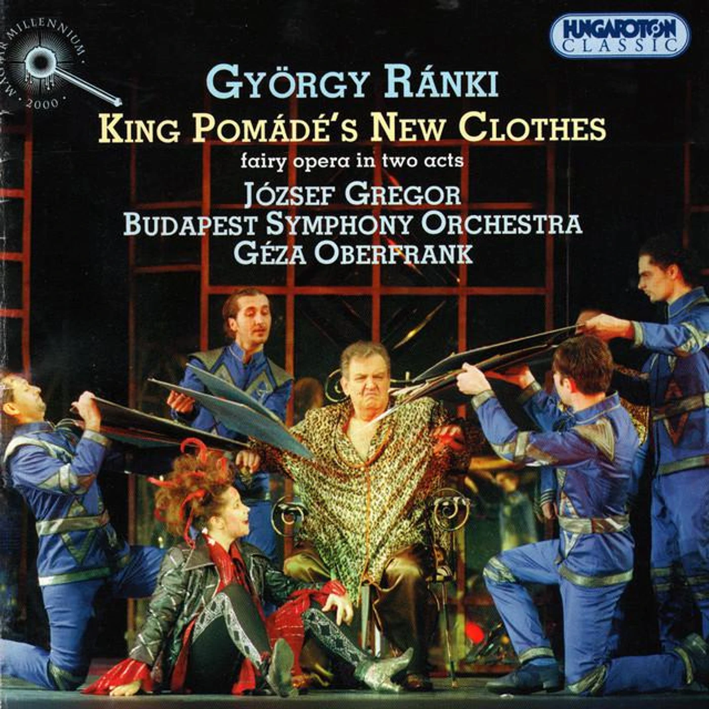 Gyorgy Ranki Brand Page