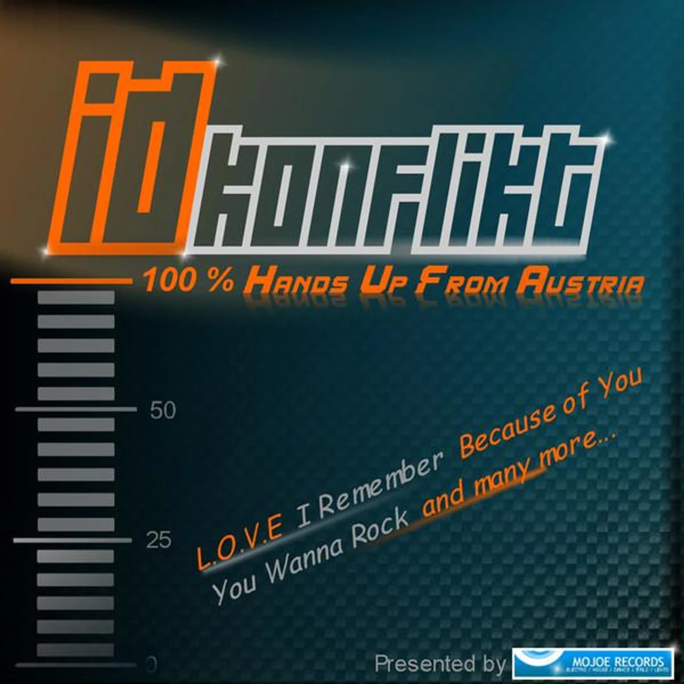 Id-Konflikt