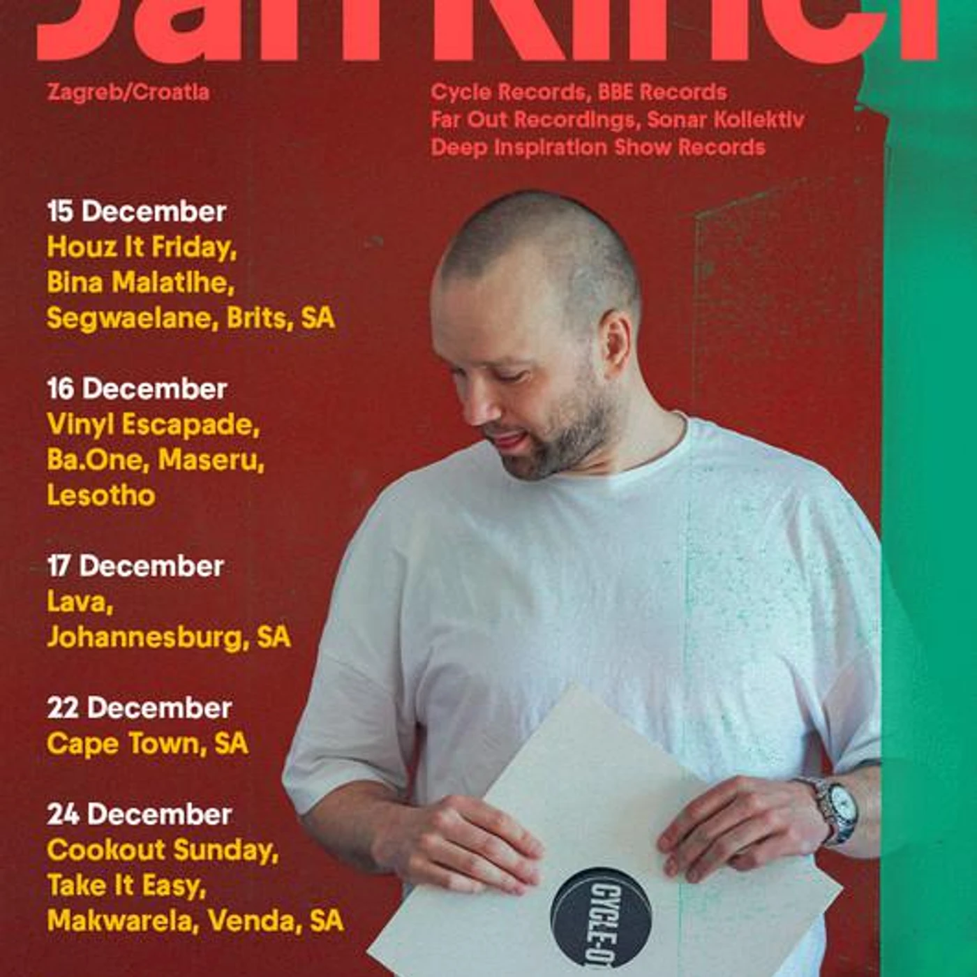 Jan Kincl Brand Page