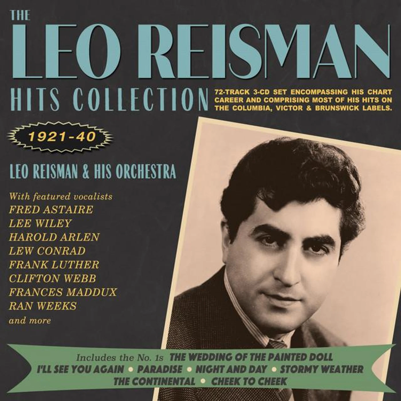Leo Reisman Brand Page