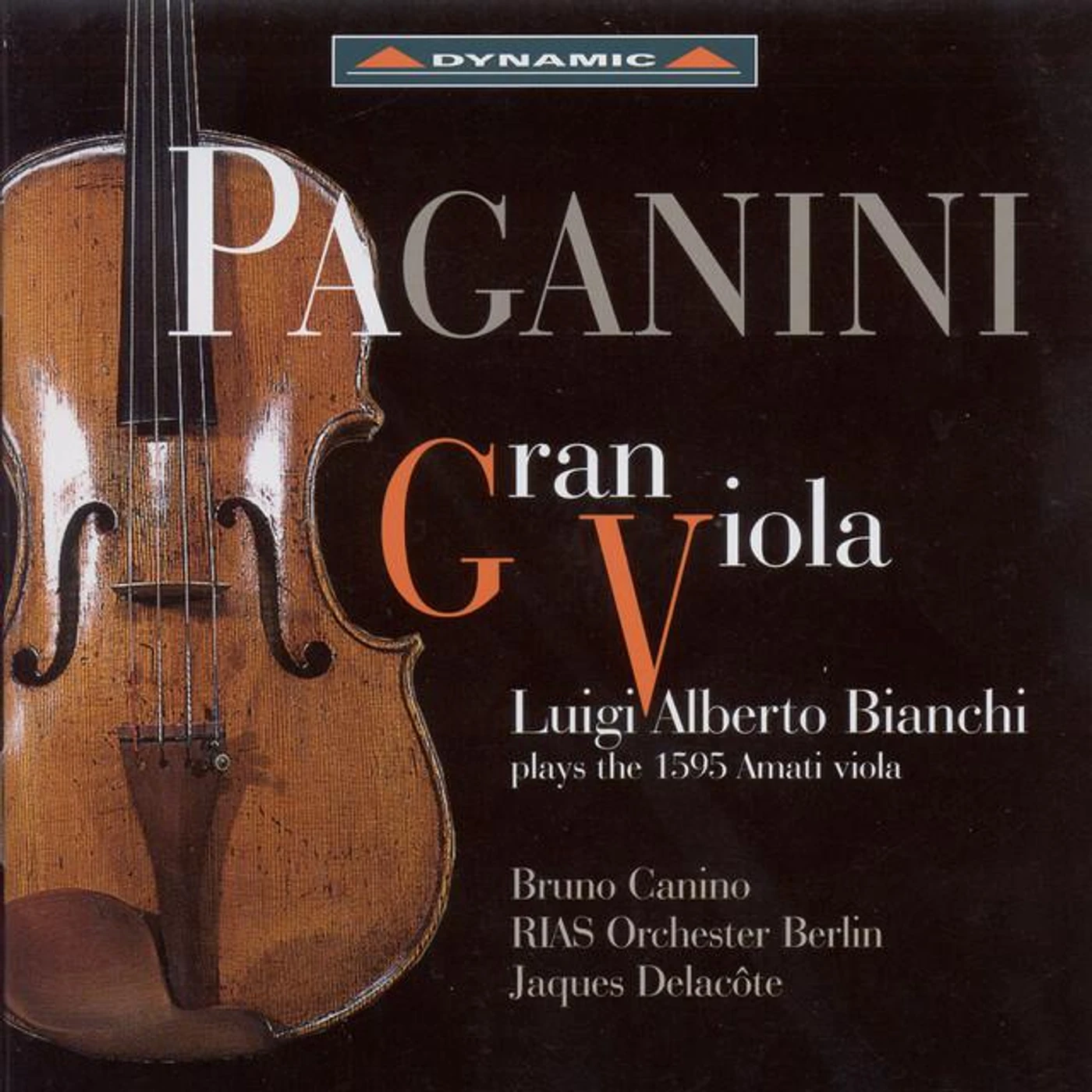 Luigi Alberto Bianchi Brand Page
