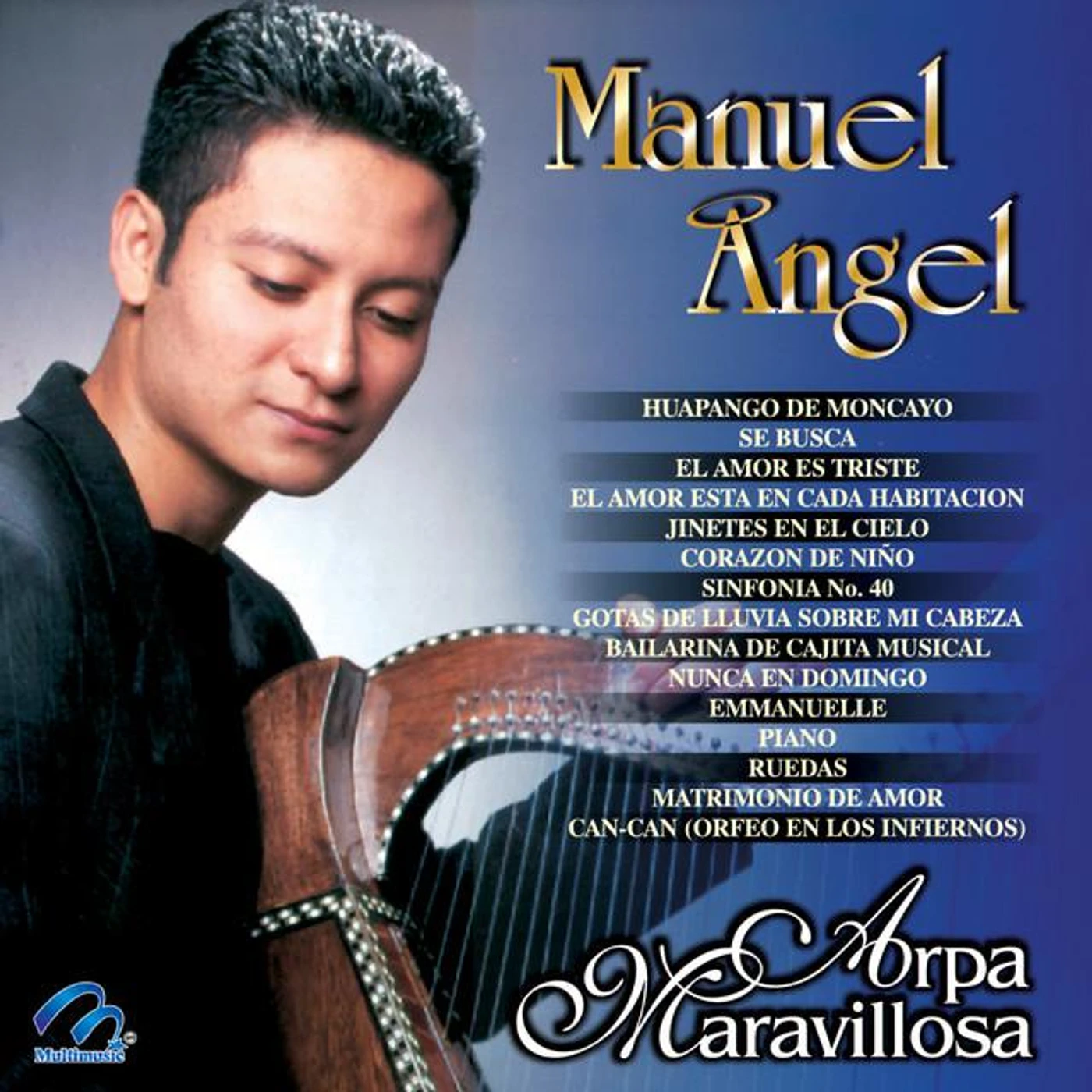 Manuel Angel Brand Page