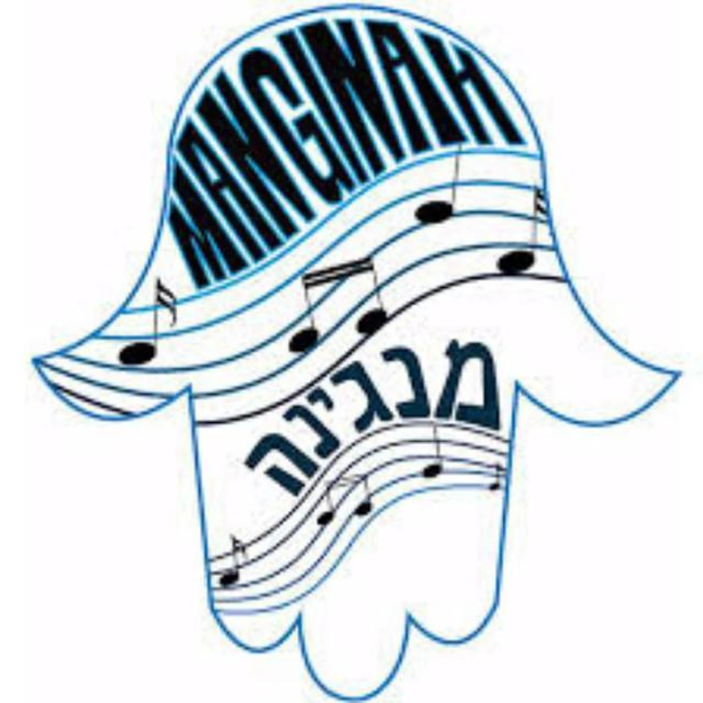 Manginah (Brandeis University) Brand Page
