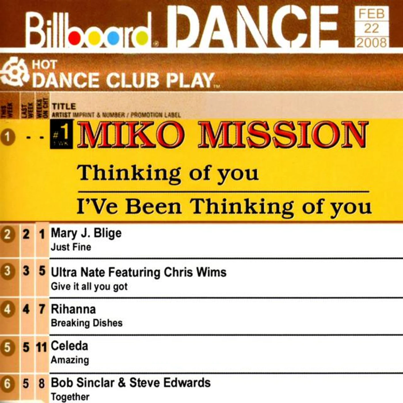 Miko Mission Brand Page