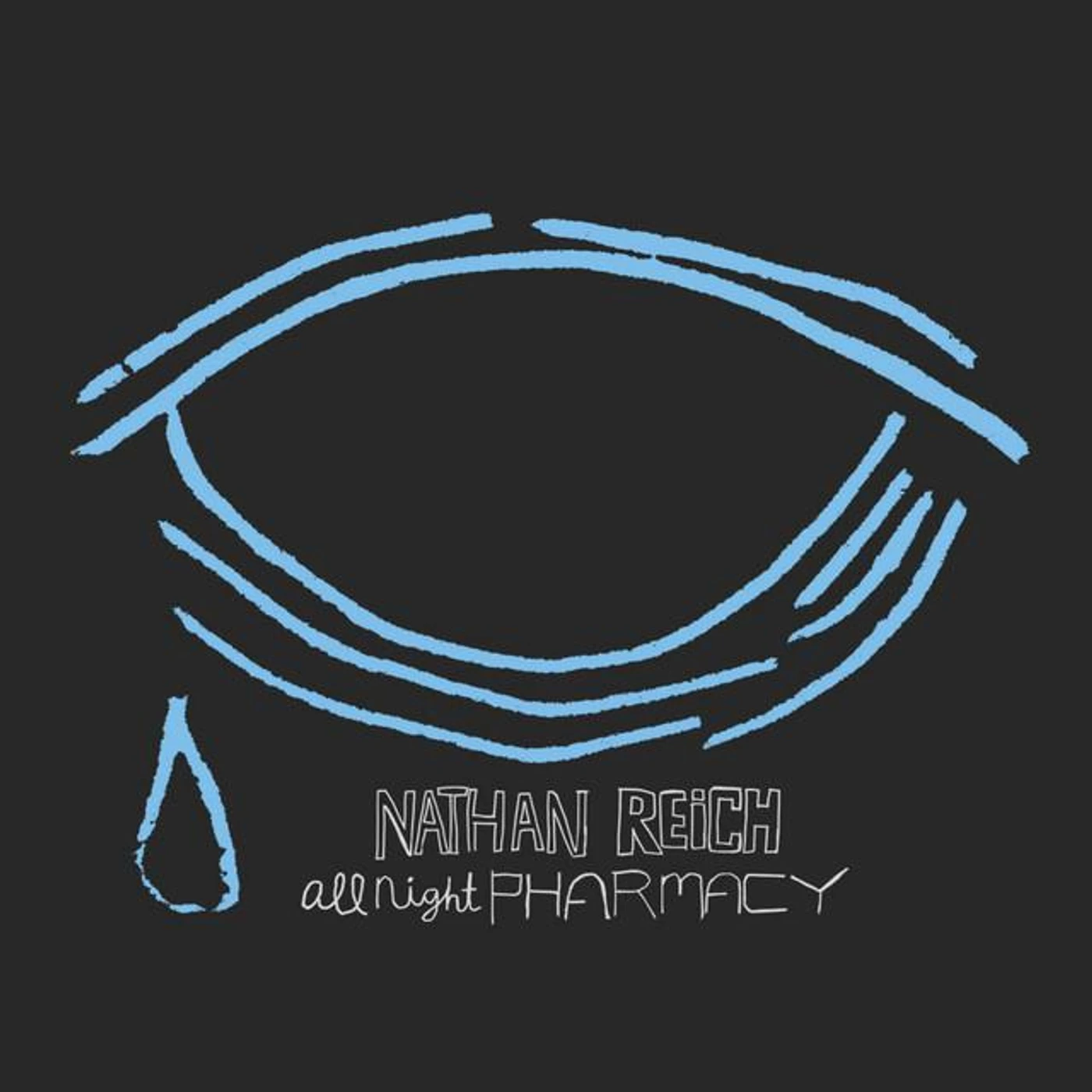 Nathan Reich Brand Page