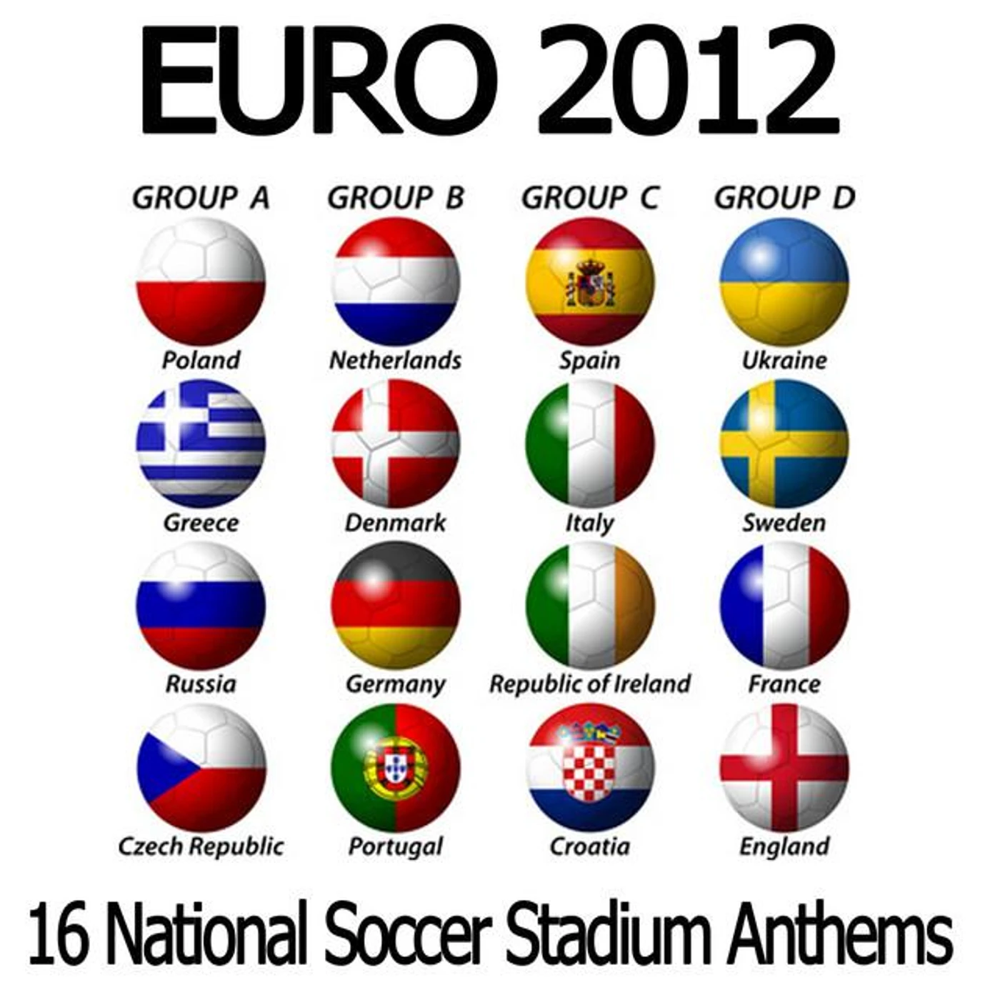 National Anthems Orchestra Wolgo Brand Page