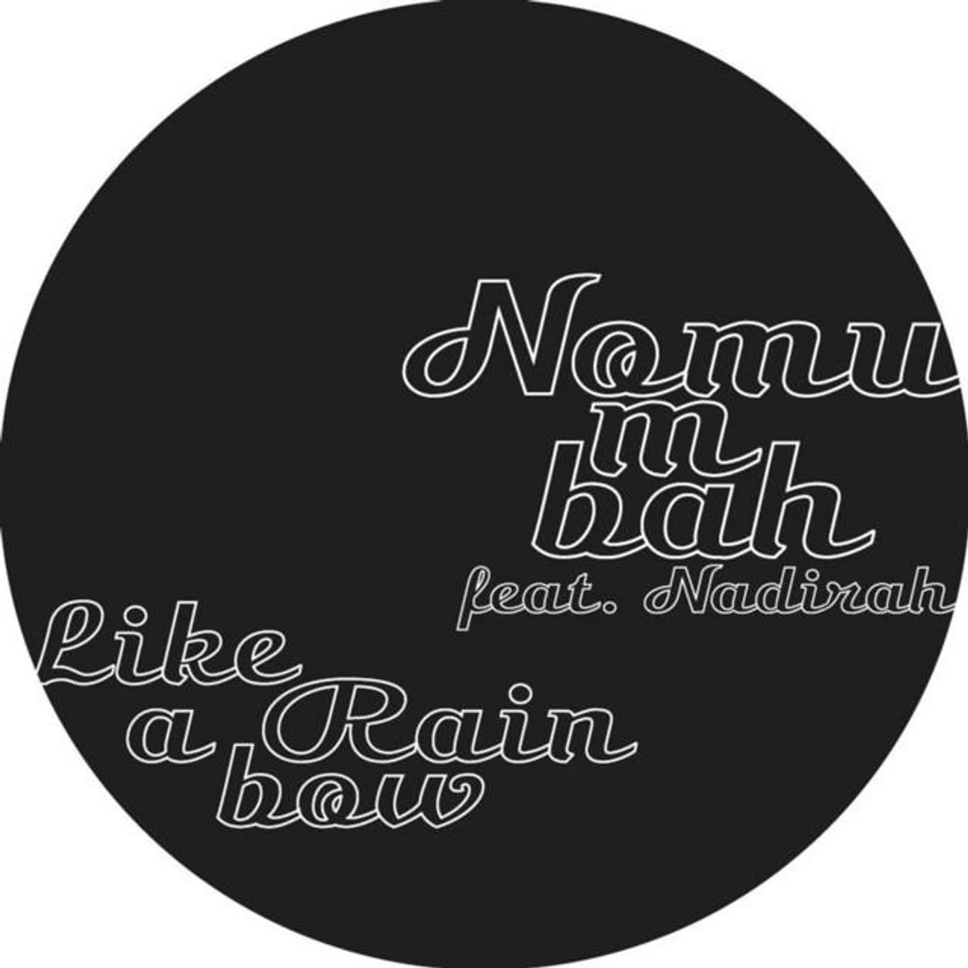 Nomumbah Brand Page