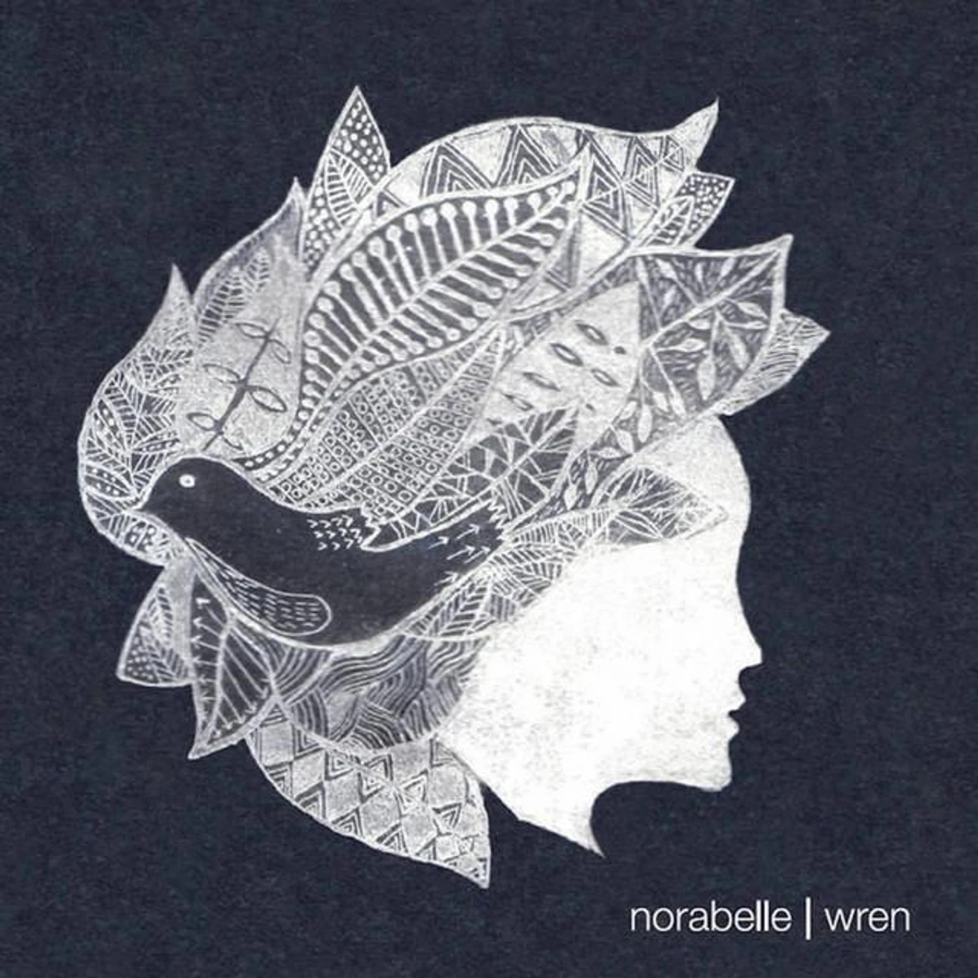 Norabelle Brand Page