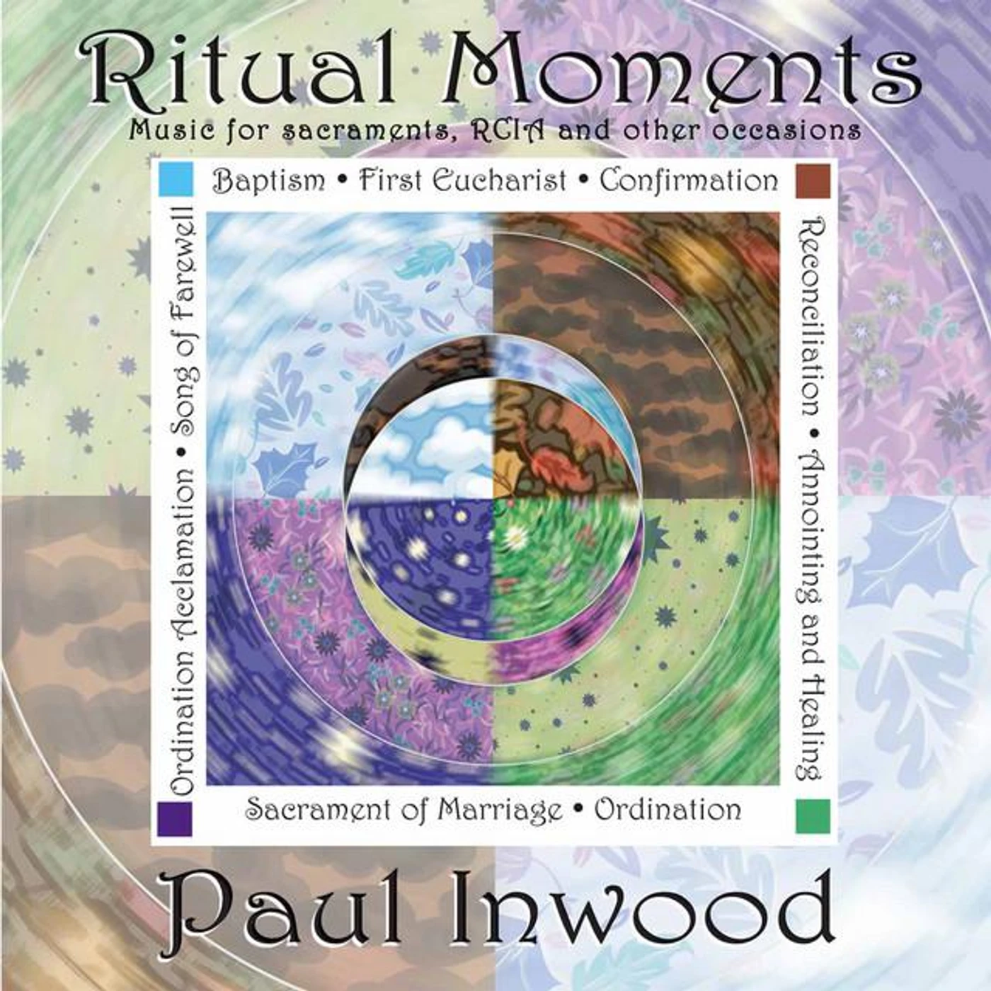 Paul Inwood
