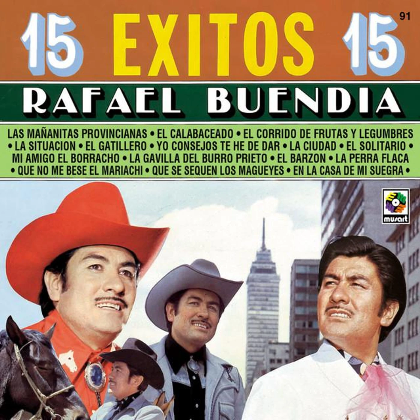 Rafael Buendia Brand Page