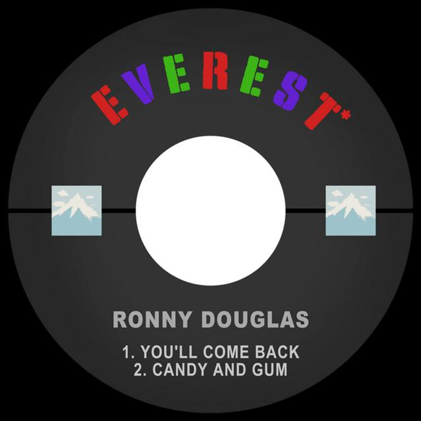 Ronny Douglas Brand Page