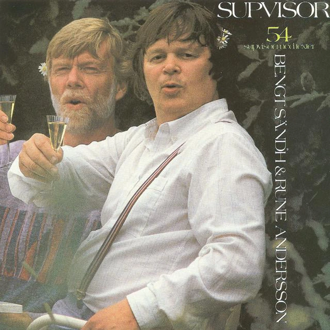 Rune Andersson Brand Page