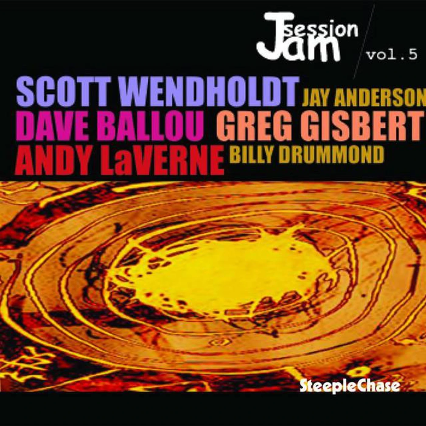 Scott Wendholt Brand Page