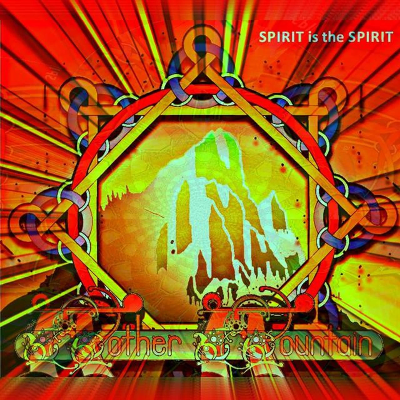 Spirit is the Spirit